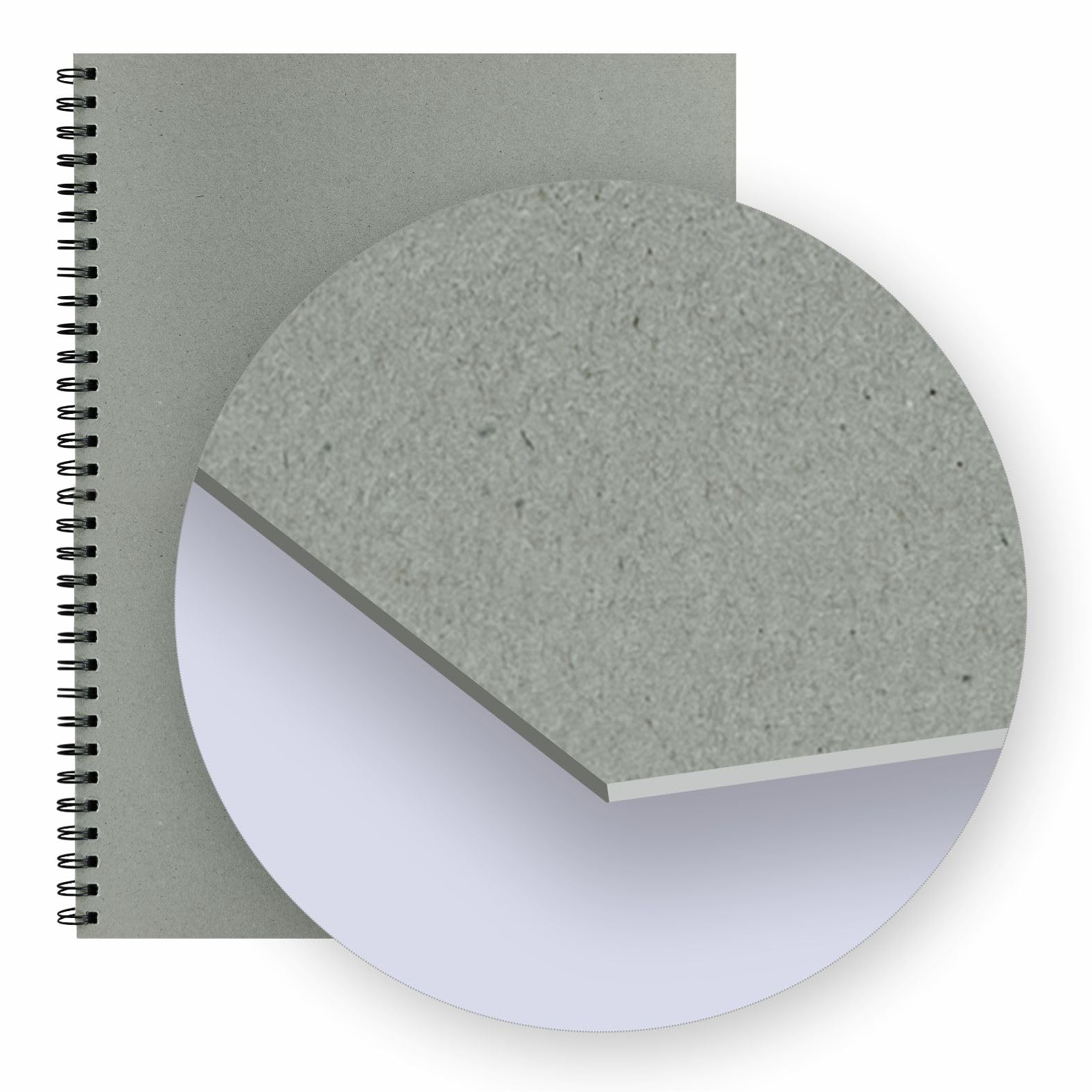 Anupam 100% bawełniana podkładka papierowa akwarelowa - naturalna biel - szorstki papier prasowy - 250 g/m2 - A3