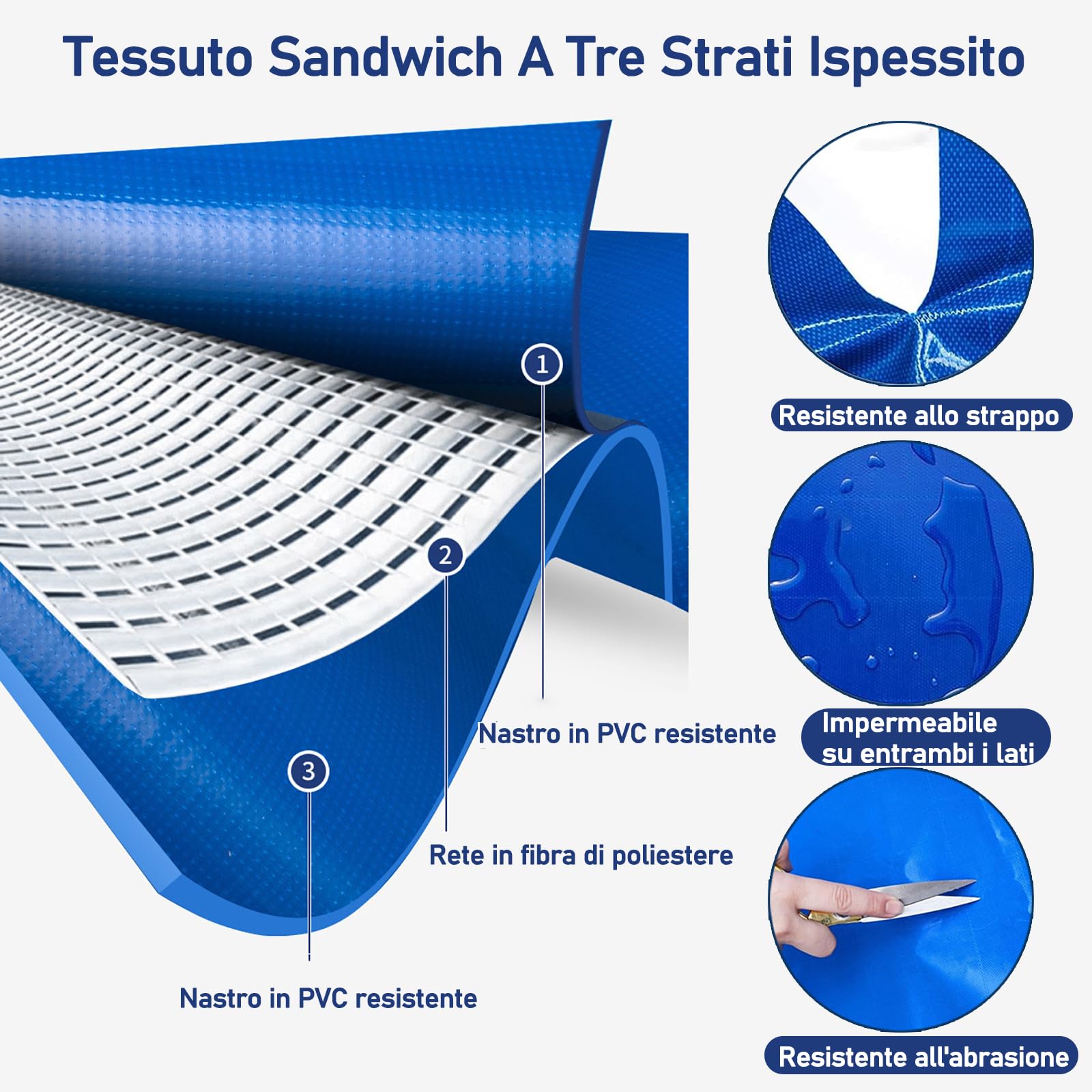 laghetto for pesci stereo con supporto, 2×1m Piscine semplici,Grande Acquario in PVC/Tela,Serbatoio Di Acqua All'aperto Dell'acquario Della Tela,Serbatoio temporaneo per Pesci d'Acqua salata