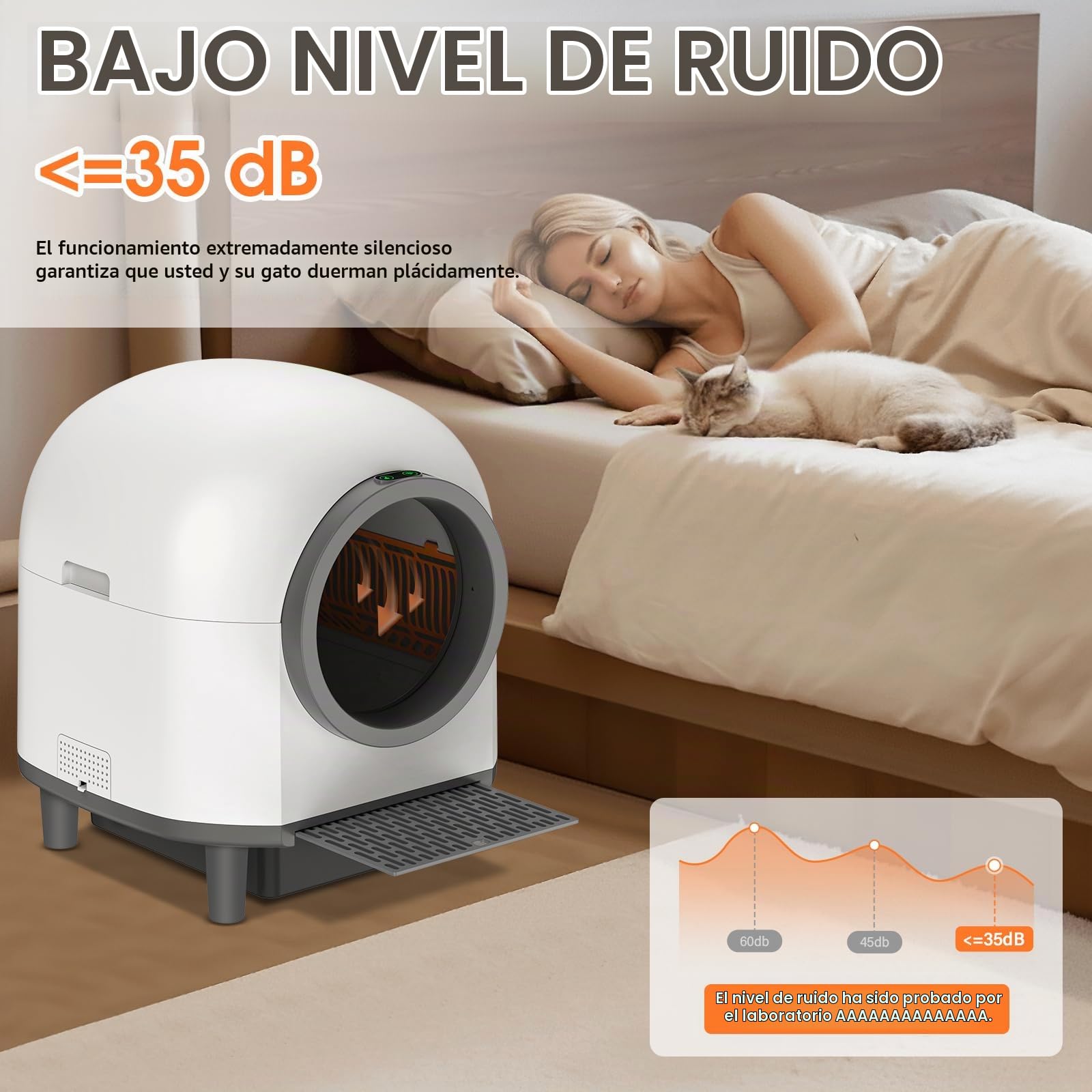 Arenero Gatos Autolimpiable, 80L Arenero Autolimpiable para Gatos Silenciosa Caja de Arena Automática Integrada Segura XXL WC Arenero Automatico Inodoro Sistema de Parada de Seguridad (Blanco)