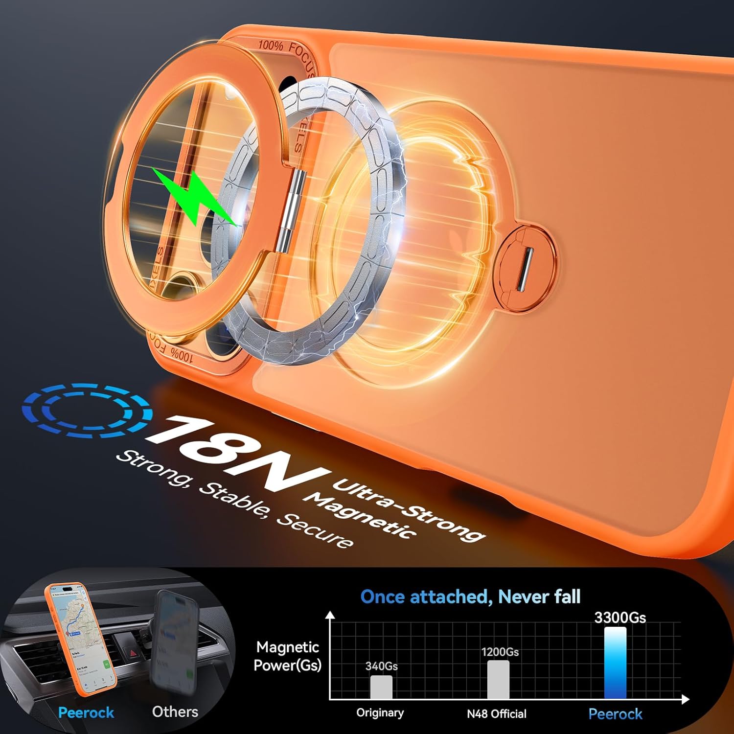 360° Spin Magnetic Stand for iPhone 17 Pro Max Case, Fit for MagSafe, Mil-STD Protective Case for iPhone 17 Pro Max Phone Case with Kickstand Rotatable 6.9 inch, Orange - Image 6