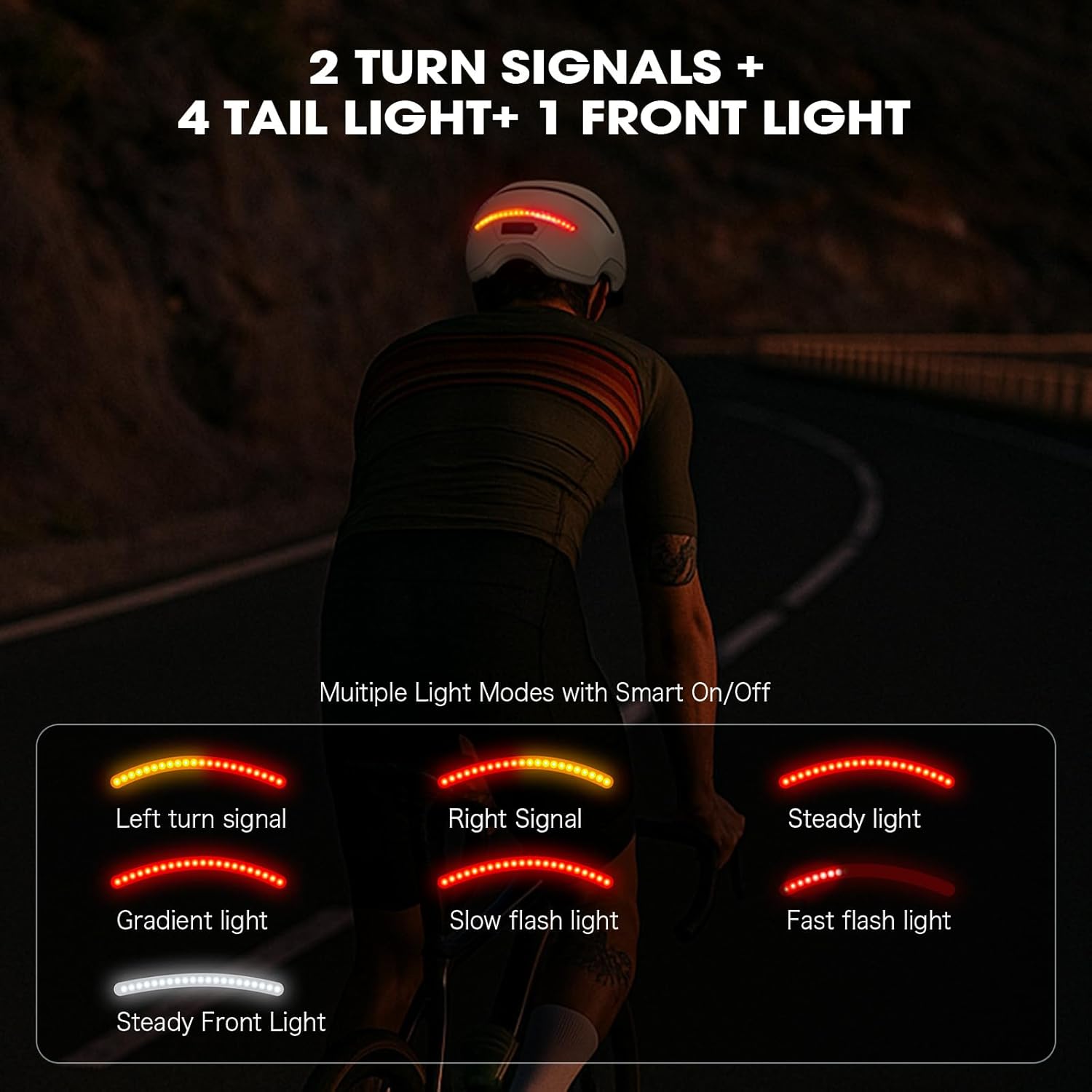 Shinmax Bike Helmet with Turn Signals, NTA Certified up to 45km/h, Bicycle Helmet for Men Women with USB Rechargeable Rear Light, Viser, Cycling Helmet for E-Bike & S-Pedelec,Scooter, Commuter, Adults