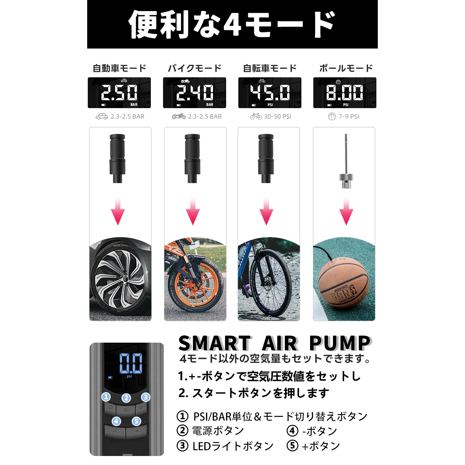 ROCKBROS(ロックブロス)自転車 空気入れ 電動 くうきいれ ロードバイク 電動空気入れ 2600mAh 充電式 Type-C 米式 仏式 英式 バルブ対応 Amazon | ROCKBROS(ロックブロス)自転車 空気入れ 電動 くうきいれ