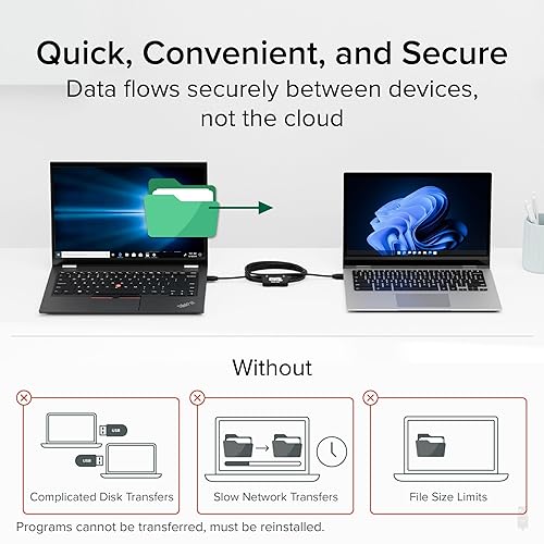 B005OTPVMY_image_3 Plugable Cable de transferencia USB, uso ilimitado, transferencia de datos entre 2 PC con Windows, compatible con Windows 11, 10, 7, XP, Bravura