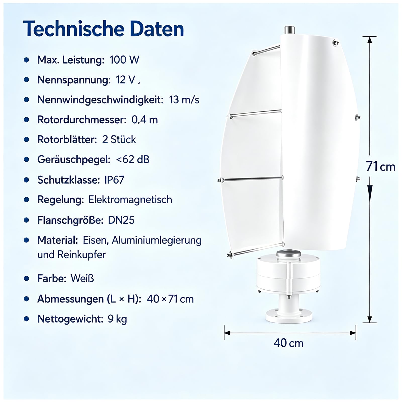 OUKANING Windrad Turbine 100W mit Permanentmagnet(Weiß 12V)