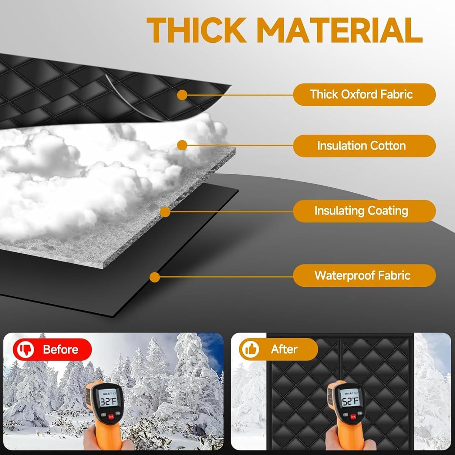Insulated Door Cover - 33X80Inch Windproof Curtain, Magnetic Entry Screen, Cold Air Blocker | Thermal Home Shield for Winter Cabin Shelter Outdoor Camping Weather Protection