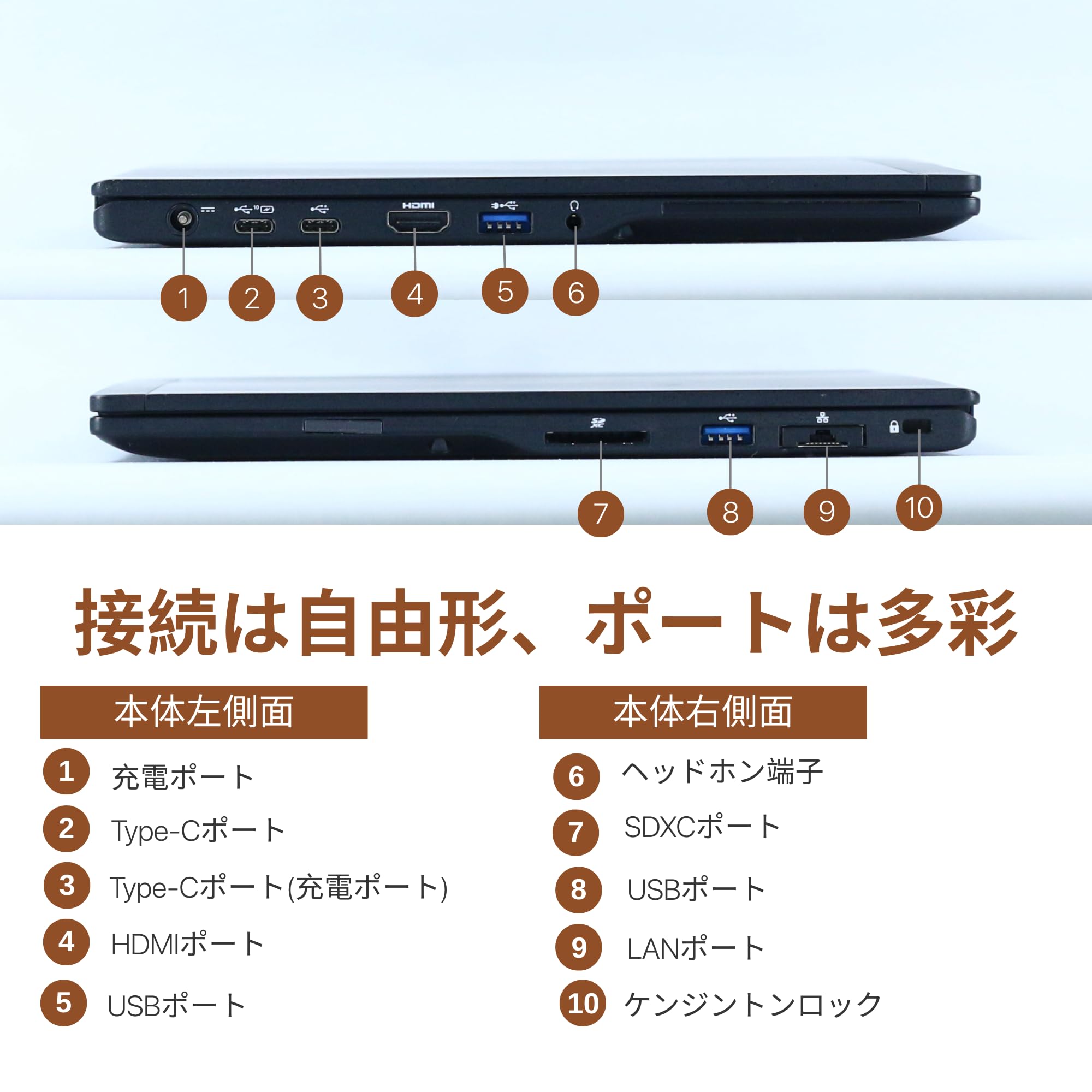 富士通 U9310/D i7-10610U 16GB SSD256GB オフィス Amazon.co.jp: 【整備済み品】 富士通 LIFEBOOK U9310/D, i7-10610U