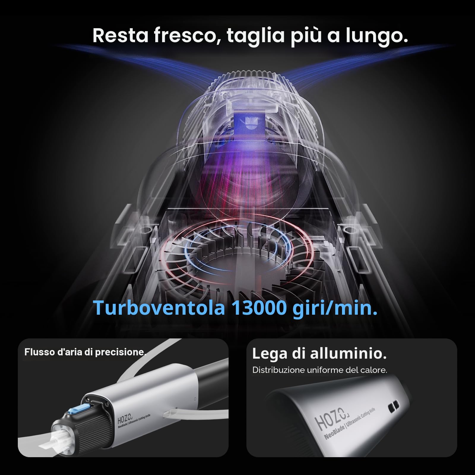 Lama per sega HOZO NeoBlade senza fili ad ultrasuoni – Vibrazione a 40 kHz e potenza automatica da 40 W, batteria intercambiabile, raffreddamento turbo, 2 modalità di taglio – per stampa 3D, lavori
