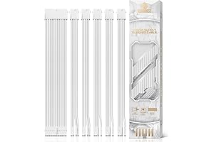 AsiaHorse White 16AWG Power Supply Sleeved Cable