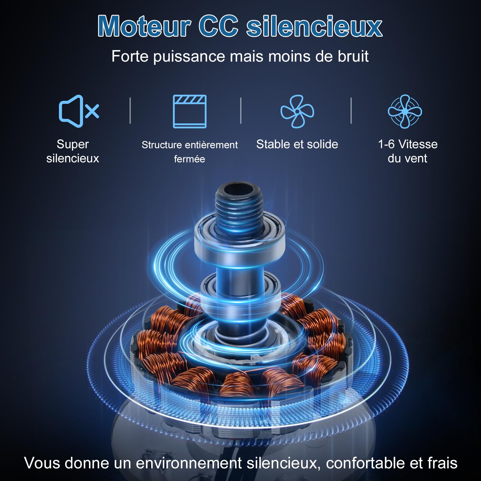 oxylops Ventilateur de Plafond avec Lumière et Telecommande, E27 Lampe de Ventilateur Plafond avec Douille E27, 3 Couleurs, 6 Vitesses, 5 Pales Réversibles pour Eté/Hiver, pour Chambre, Salon, 40cm oxylops Ventilateur de Plafond avec Lumière et Telecommande, E27 Lampe de Ventilateur Plafond avec Douille E27, 3 Couleurs, 6 Vitesses, 5 Pales Réversibles pour Eté/Hiver, pour Chambre, Salon, 40cm
