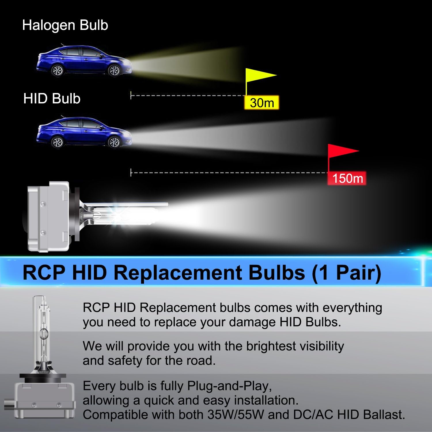 RCP - D3S6 - (A Pair) D3S 6000K Xenon HID Repcement Bulb Diamond White Metal Stents Base 12V Car Headlight Lamps Head Lights 35W