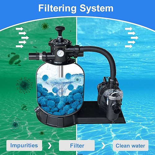 Miniatura 3 de Askyli Pelotas de filtro de piscina de 3.08 libras para filtro de arena, bolas de filtro de arena reutilizables, bolas de filtro azul eficientes,