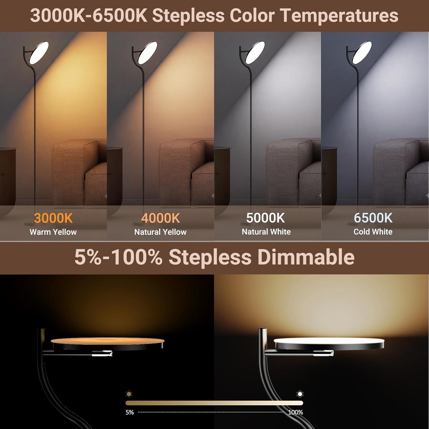 FIMEI LED Modern Floor Lamp, Super Bright Dimmable Tall Standing Lamp with 10'' Lamp Panel, 4 Color Temperature Rotatable Reading Floor Lamps, Remote&Touch Control, for Living Room Office Bedroom