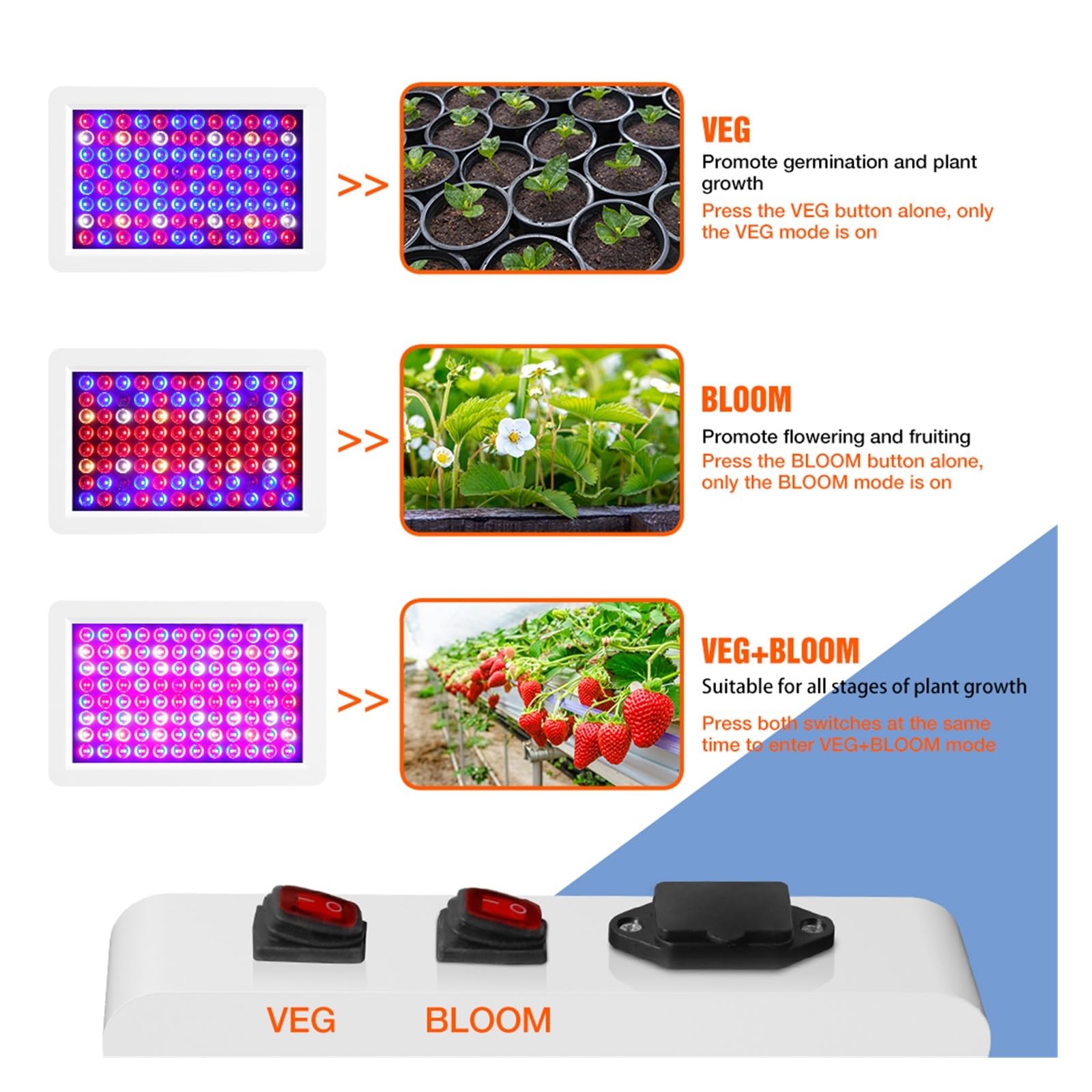 Lampada per Piante, Grow Light Lampada for piante a LED Illuminazione for interni Phyto LED Hydroponics Lampadina for tenda for semi di fiori a effetto serra impermeabile(4000W 192leds-01)