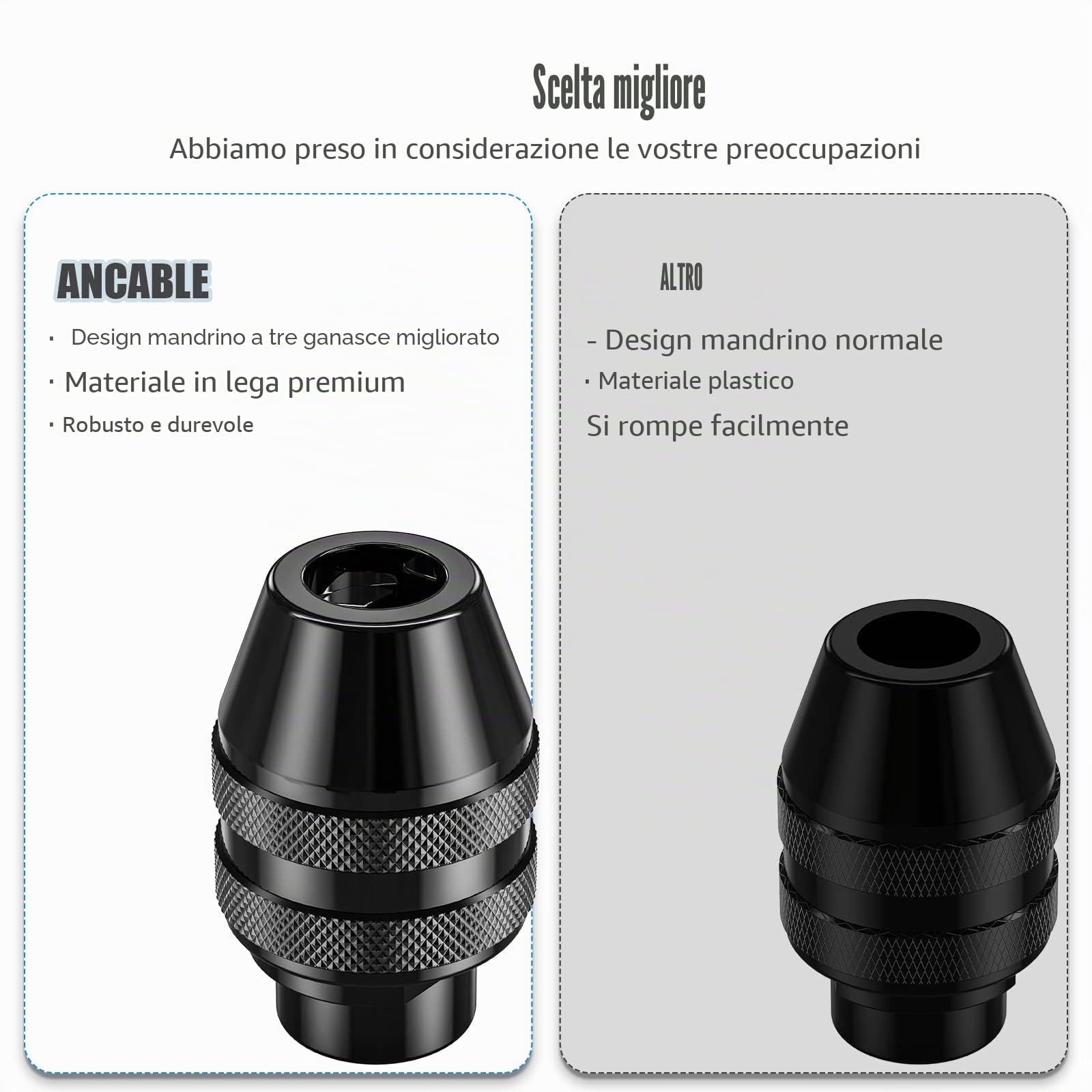 Ancable Mandrino a Sgancio Rapido per Dremel 4486 - Ricambio 1/32-1/8, Tre Punte - Accessori per Trapano Compatibili Con Modelli 4000, 3000, 300, 200, 100, 8200 (2 Pezzi)