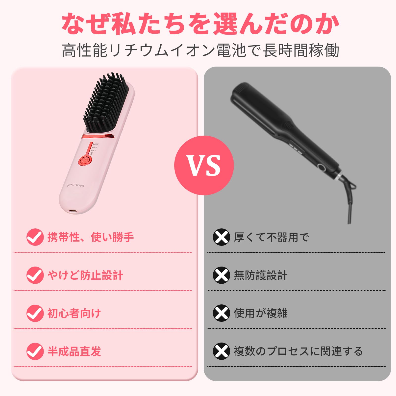Amazon.co.jp: ヒートブラシ コードレス ブラシアイロン ストレート