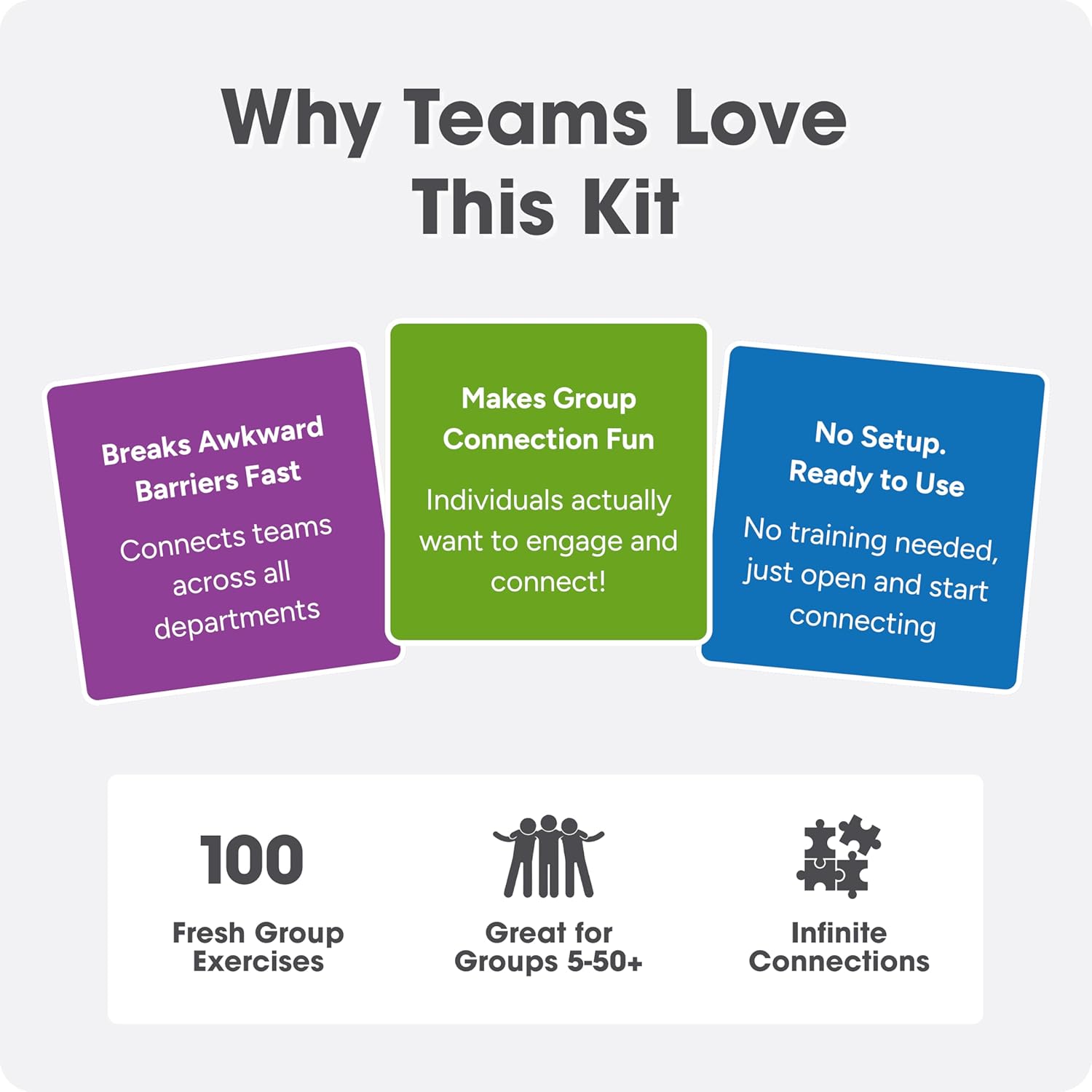 We! Connection Toolkit - Conversation Cards, Group Cohesion Deck, Icebreaker Book & Team Building Games/Activities for Work, Class & Events – Group Engagement Kit for Meaningful Connections