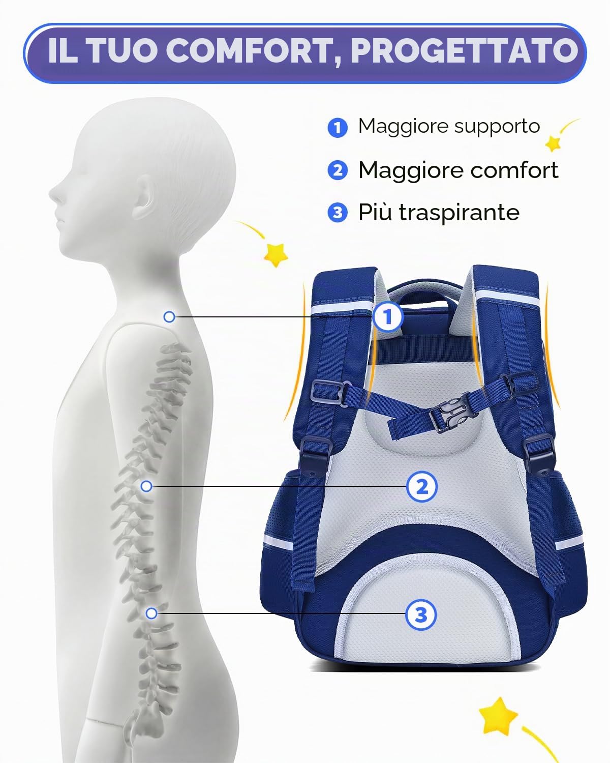 Amythe Zaino Scuola Elementare Bambino - Zaino Scolastico per Ragazzi 8-12 Anni - Zaini Elementari Bambino Ergonomico Impermeabile Leggero e Capiente - Natale o Compleanno -Blu