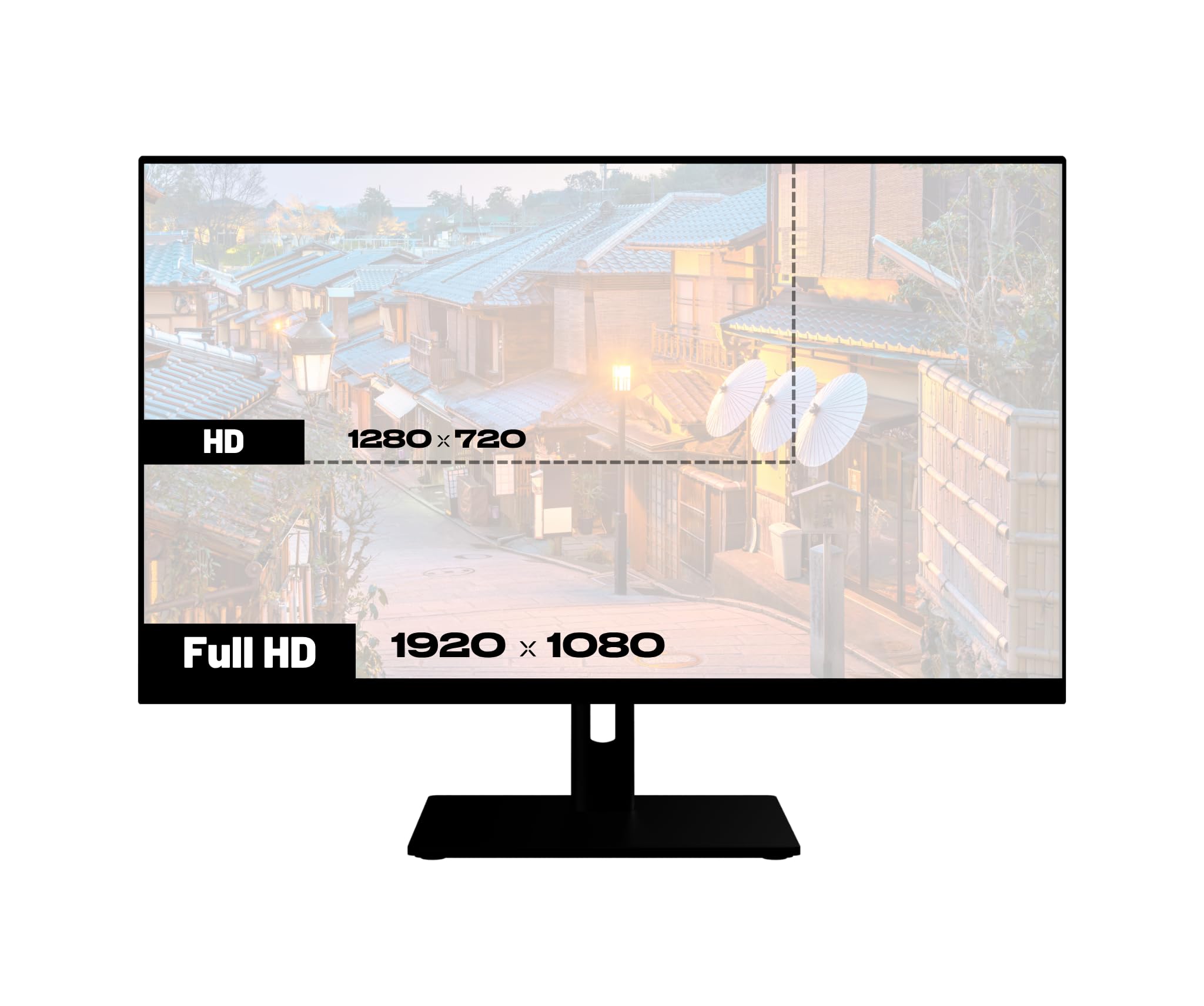 JapanNext Monitor Táctil Blanco 21.5" IPS Full HD con Brazo articulado | Full HD (1920x1080) con Brazo articulado | Carga vía USB-C(65W) Altura e inclinación Ajustables | JN-IPS2152FHDR-C65W-FLD-T