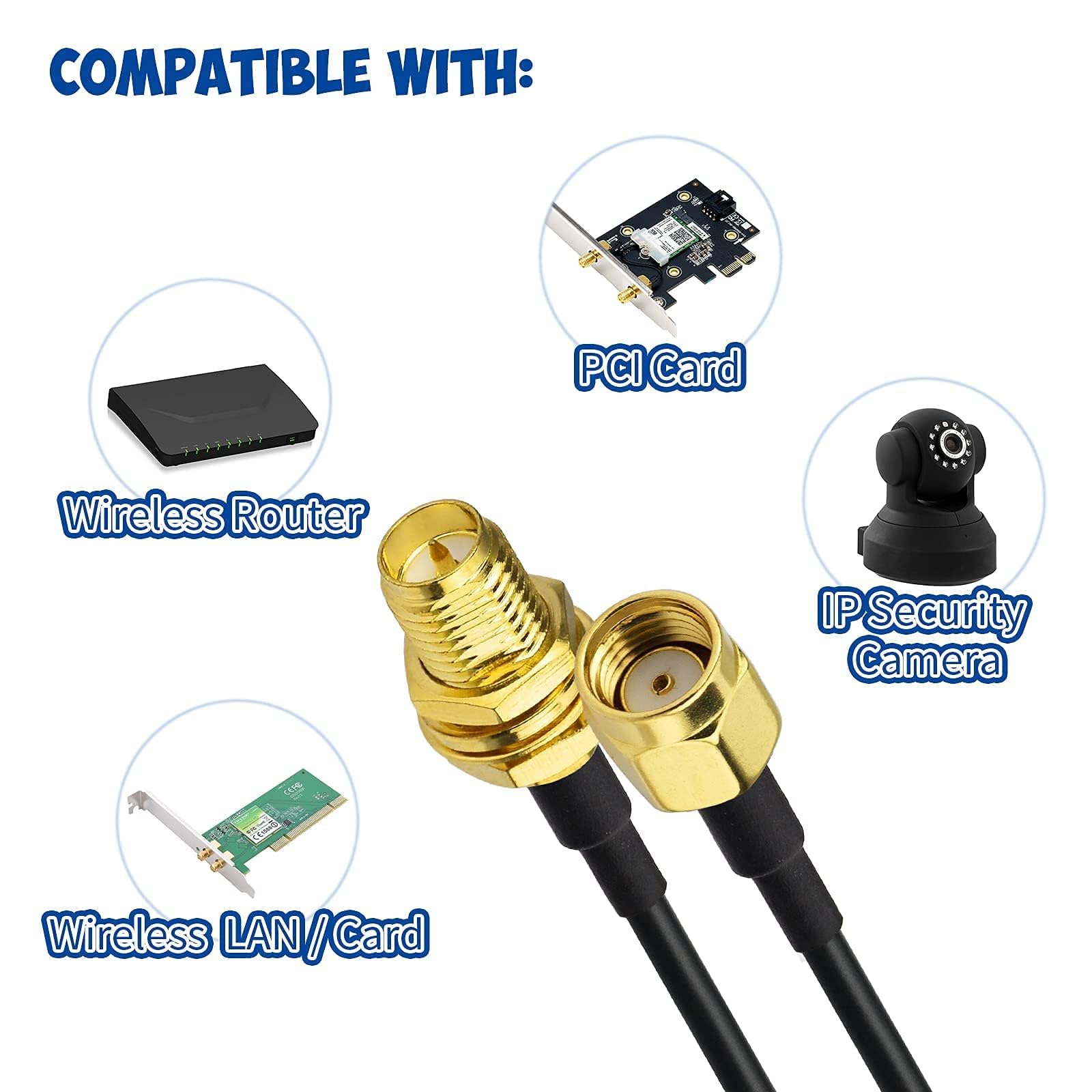 Bingfu Cavo RP-SMA Prolunga Antenna WiFi 5 m (2 Pacchi) Adattatore da RP-SMA Maschio a Femmina RG174 per Telecamera IP Router Adattatore WiFi Scheda di Rete Wireless Mini PCI Express PCIE