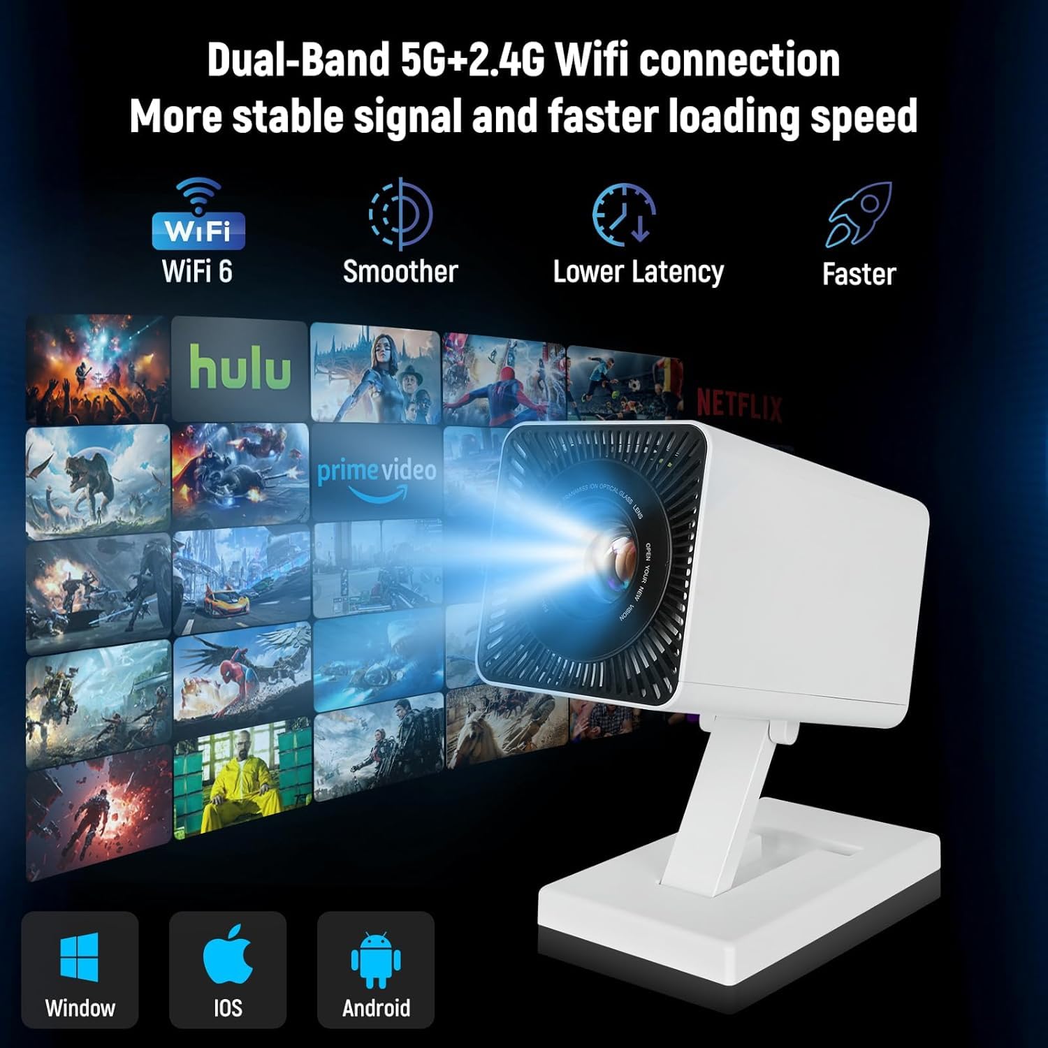Mini Projecteur 4K Vidéoprojecteur, WiFi 6 & BT 5.0 Projecteur Video Supporté Correction, Portable Projecteur pour Chambre, Maison et extérieur (Blanc)