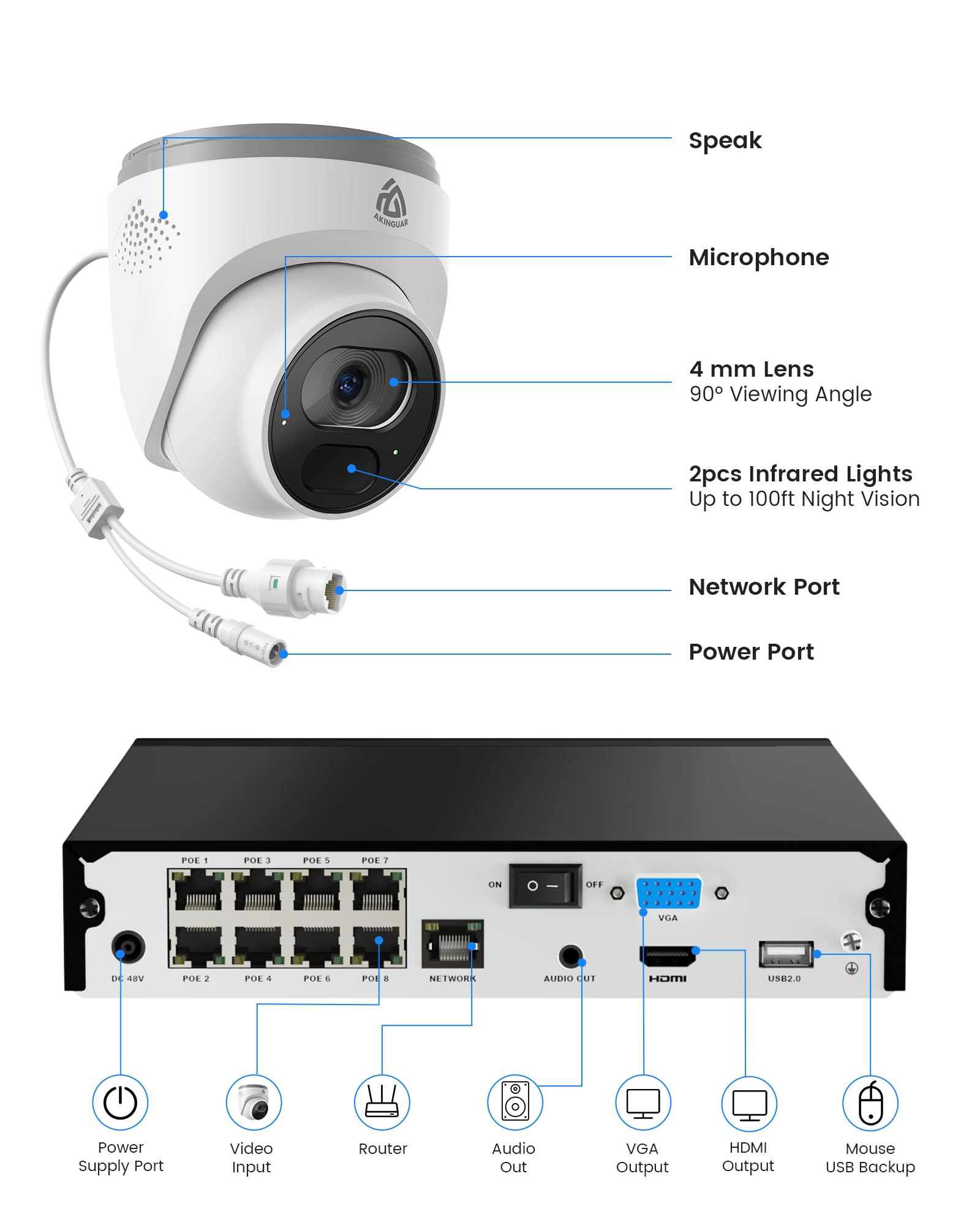 4K PoE Kit Videosorveglianza Esterno, 8CH NVR con 2TB HDD + 8x 8MP IP Telecamere, Rilevamento di Uomo/Veicolo, Audio Bidirezionale, Visione Notturna IR 30m, Registrazione 24/7, No Monthly Fee