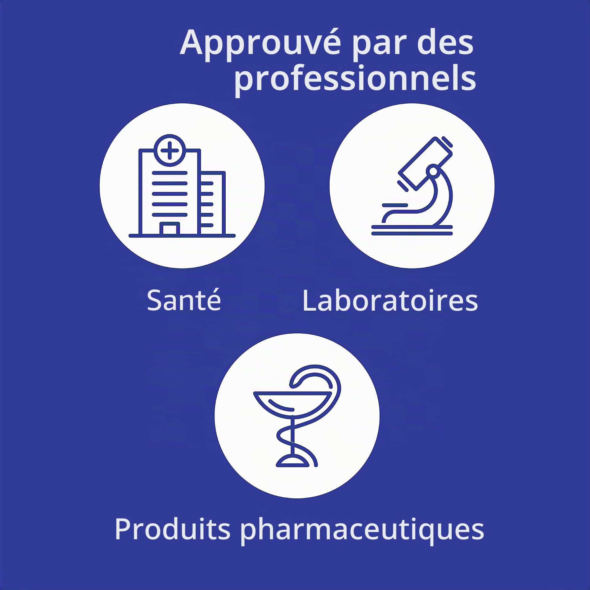 Meditrade 902185W Gentle Skin Premium Lot de 50 gants chirurgicaux en latex stériles non poudrés Taille 8,5