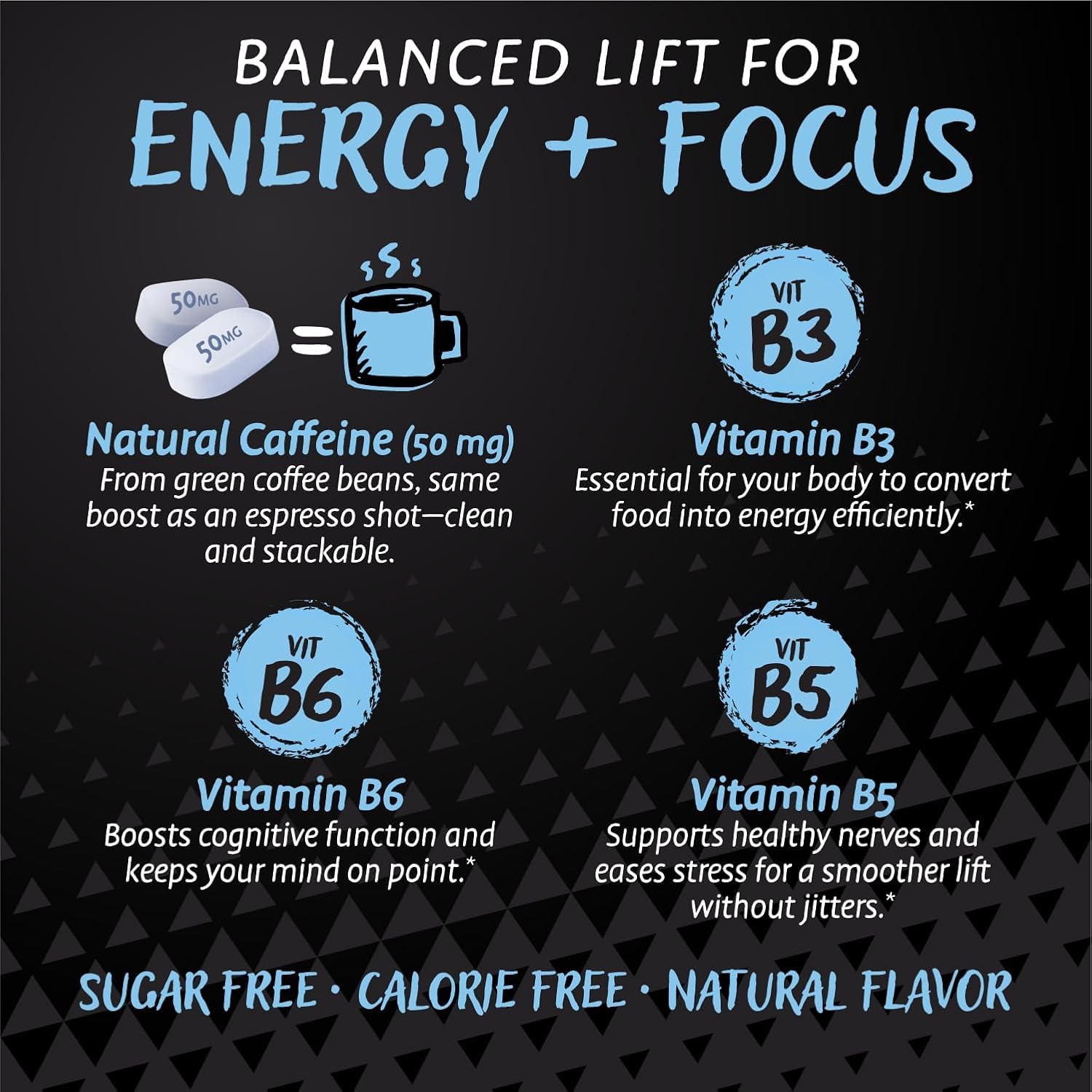HealthA2Z® PerkUp® Energy Booster, Blueberry Melt-in-Mouth Cubes, 50mg Natural Caffeine per Cube, Vitamins B3, B5 & B6, Sugar-Free, Dairy-Free, Coffee Alternative, 20 Count — Amazon image 3
