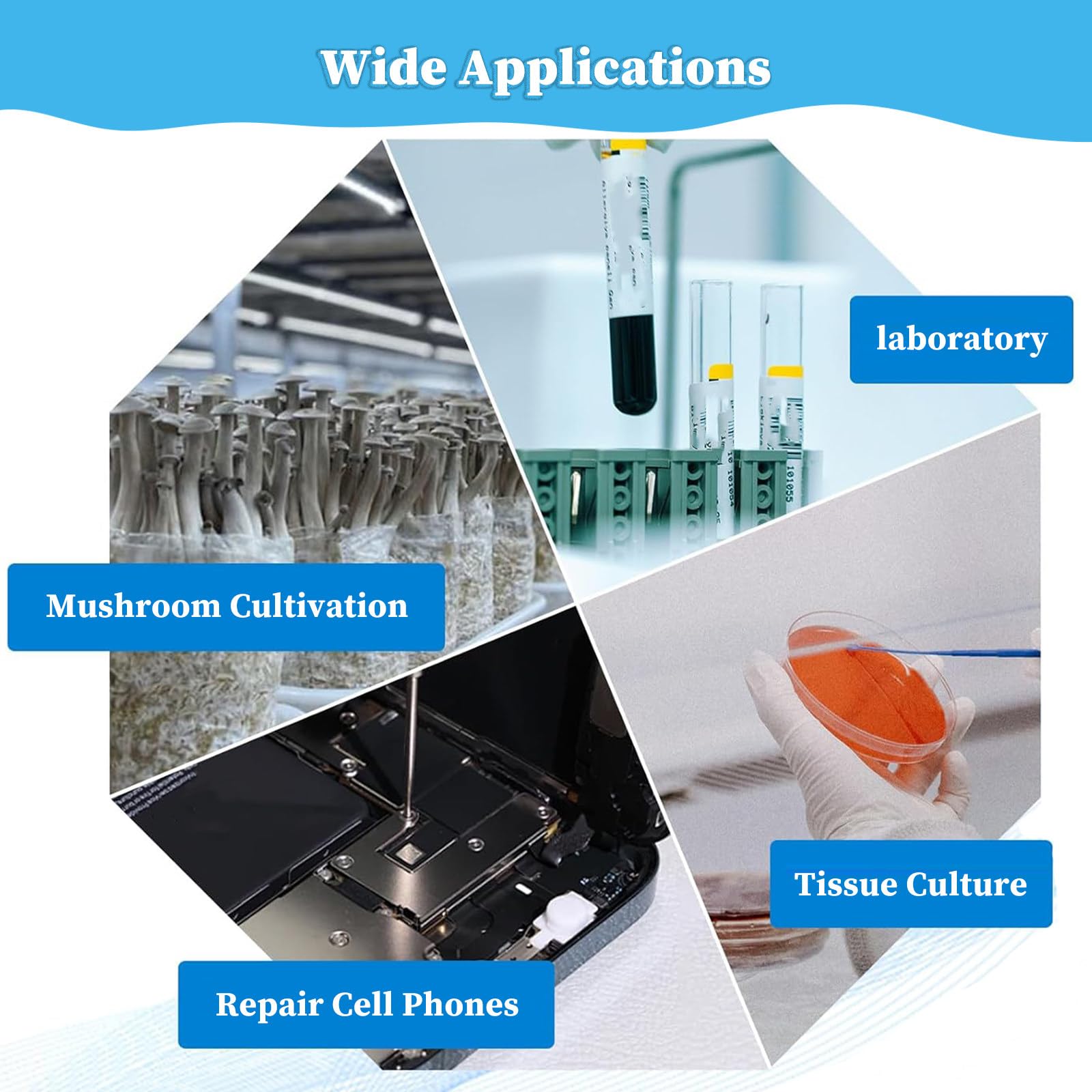Vertikale Laminar-Flow-Haube und Reinraum, Professionelle Vertikale Laminar Flow Haube mit 3 Lüftern und HEPA-Filter, für Telefonreparatur, Labor, Elektronik