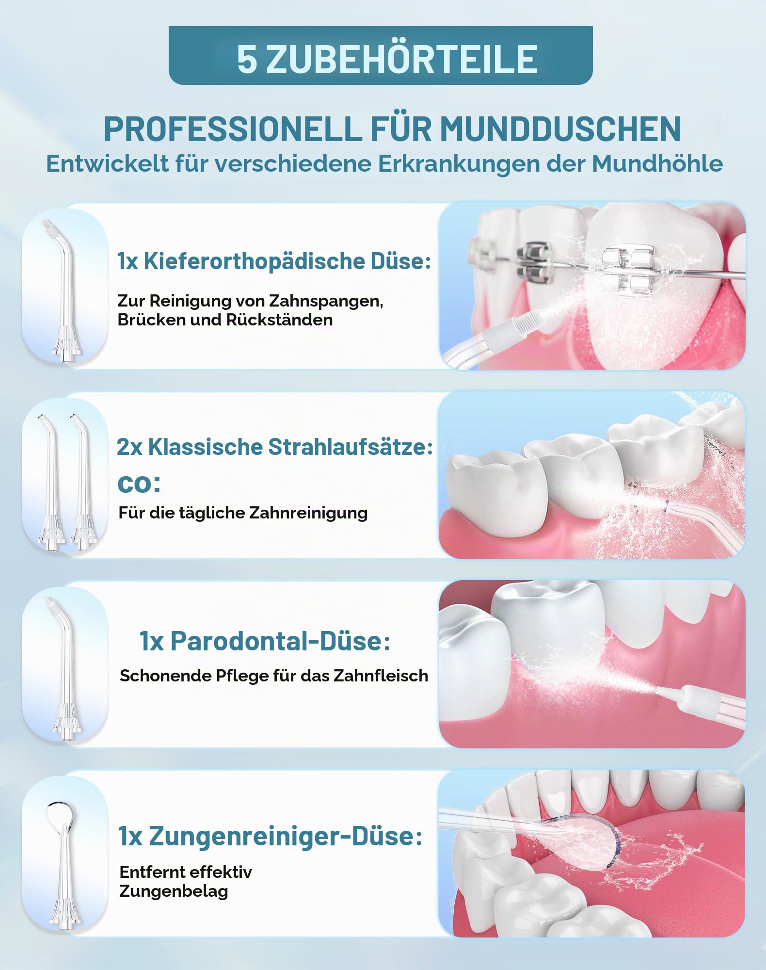Munddusche Kabellos, Munddusche Testsieger 2026, 5 Modi 20 Wasserdruck & 3 Intensitäten 5 Düsen, 300ML Wassertank Mund Reiniger Wasser Zähne Flosser IPX7 Wasserdicht Water Flosser