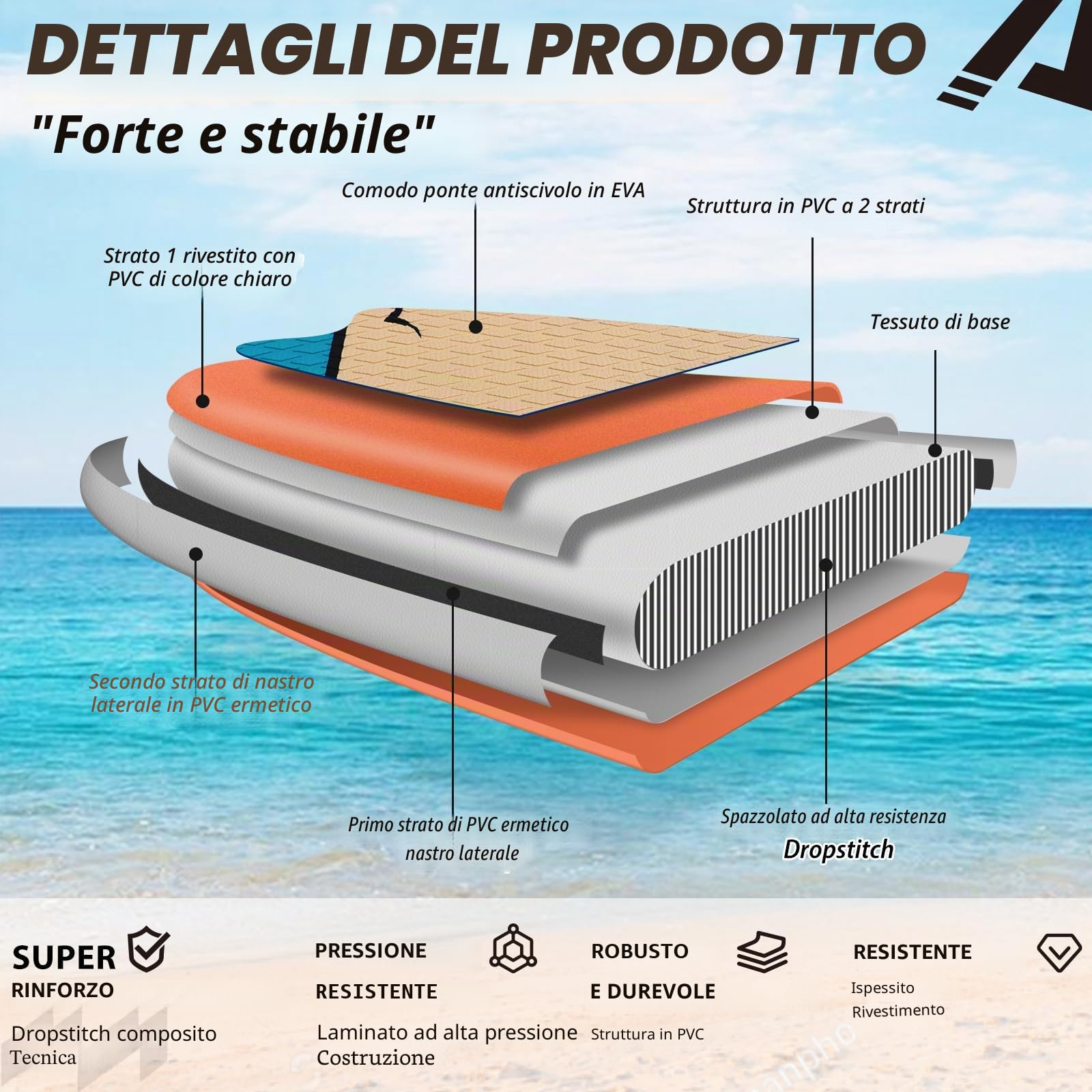 ALLPICK Sup Gonfiabile, Stand Up Paddle Board Gonfiabile, Con Supporto Universale per Fotocamera, Accessori Completi, Tavola da Sup Surf, Principianti e Avanzati, 200kg