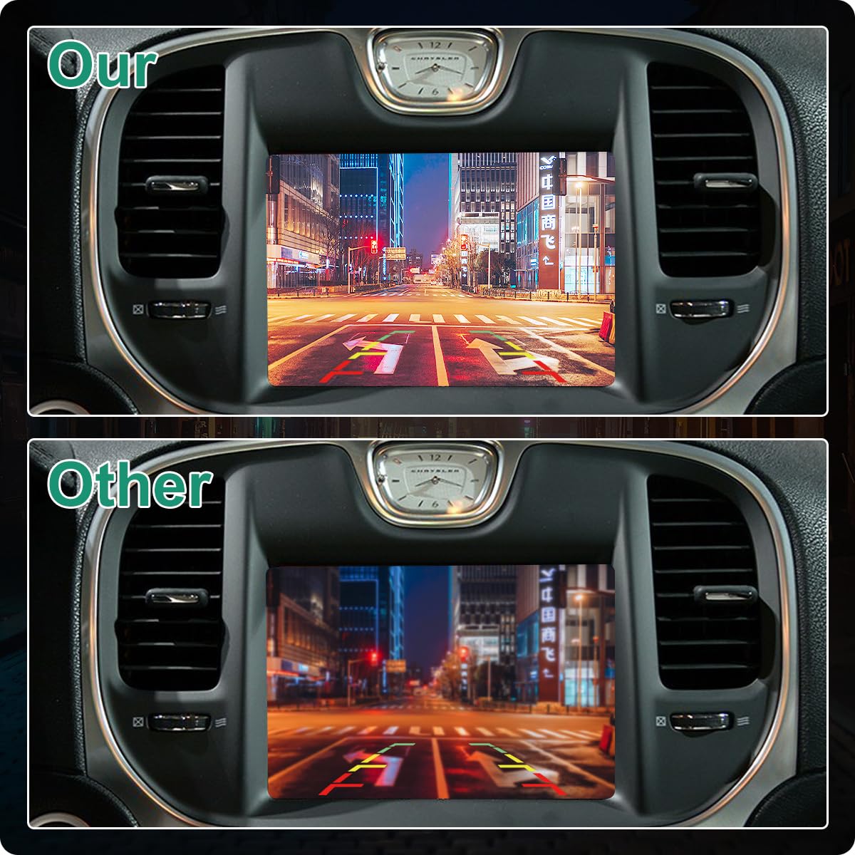 Telecamera di assistenza al parcheggio per auto 68210237AE per