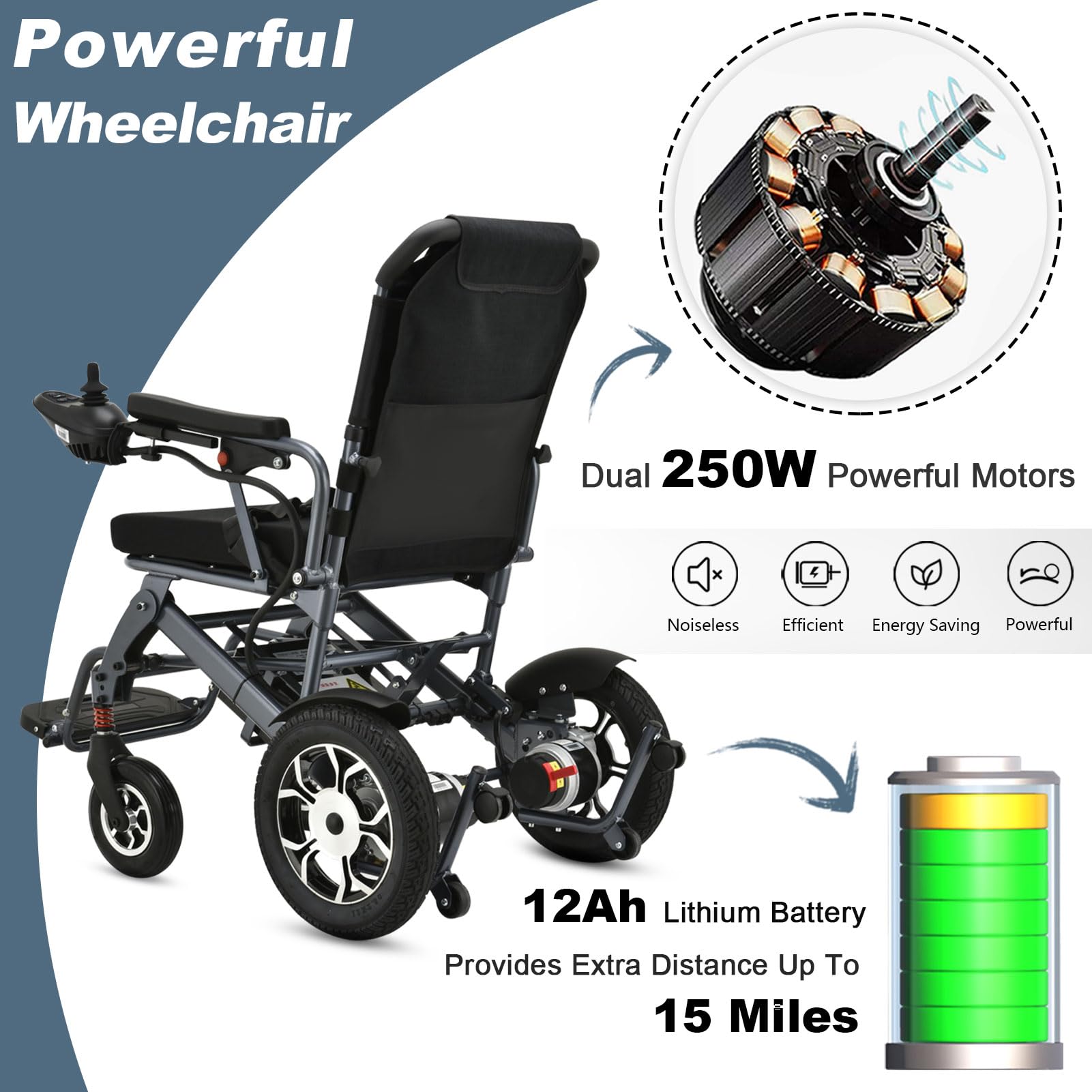 Schwierige Intelligente Leichte, Faltbare Elektrische Rollstühle, Kompakter Stromrollstuhl, Tragbares Klapptransport - Langlebige Rollstühle, Mobilitätshilfe, All Terrain - Rollstühle