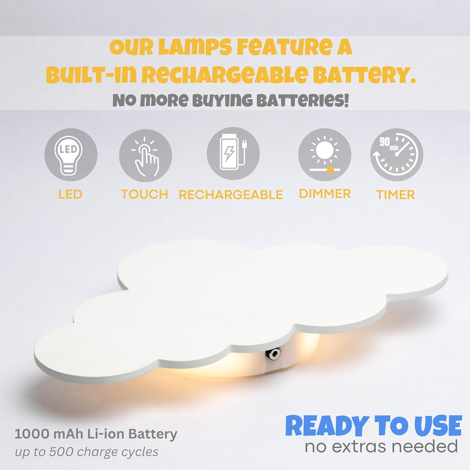 Cloud Wall Light for Nursery - Crib & Baby Room Decor Nigth Light – Dimmable & Rechargeable Kids Wall Lamp for Bedtime Routines - 68Pcs Star Wall Decals Included