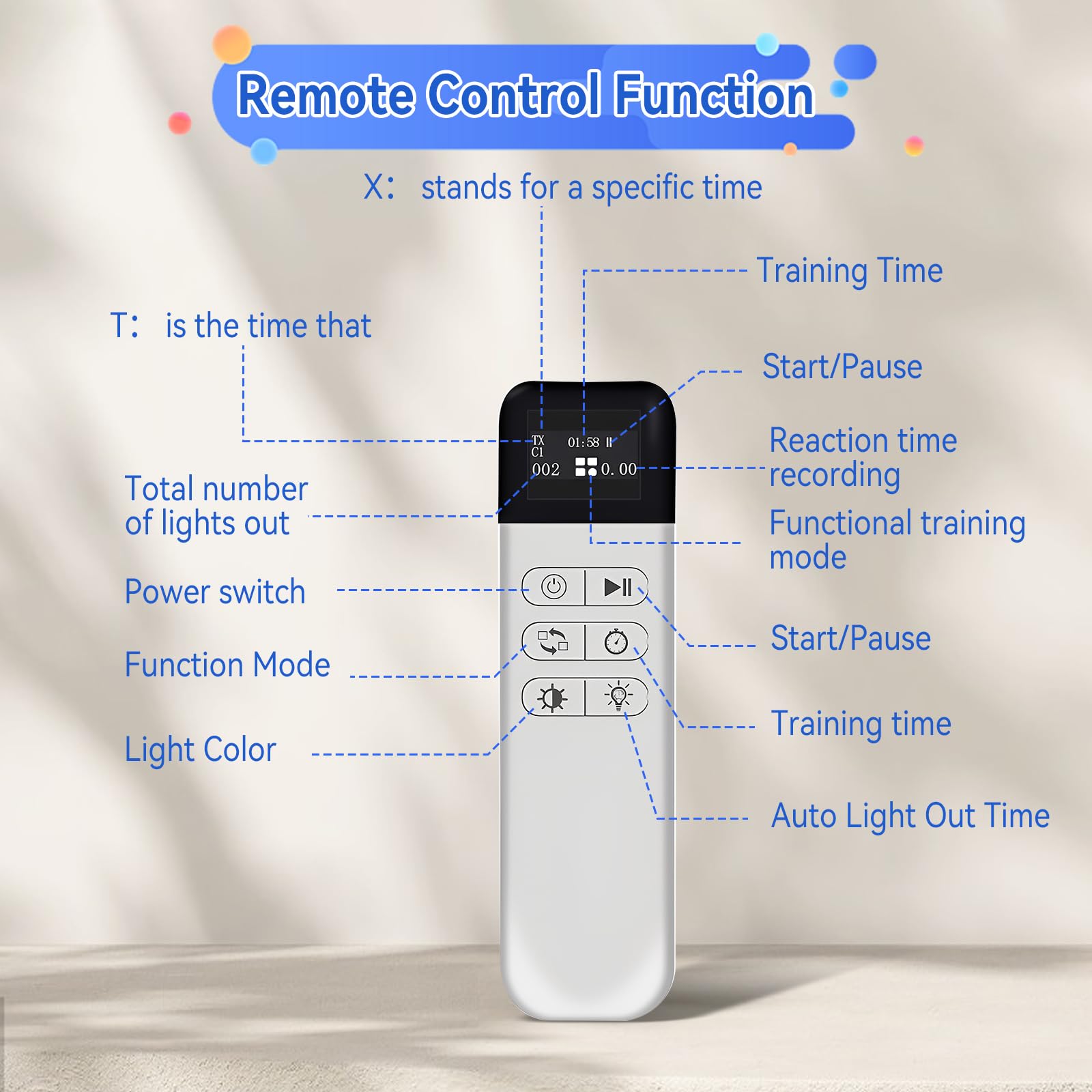 JOJOCY Reaction Training Light Magnetic, 5 Lights Color 6 Modes 30h Battery Life Improves Reaction Speed and Agility for Soccer, Basketball, Boxing, Rugby, Daily Entertainment (4)