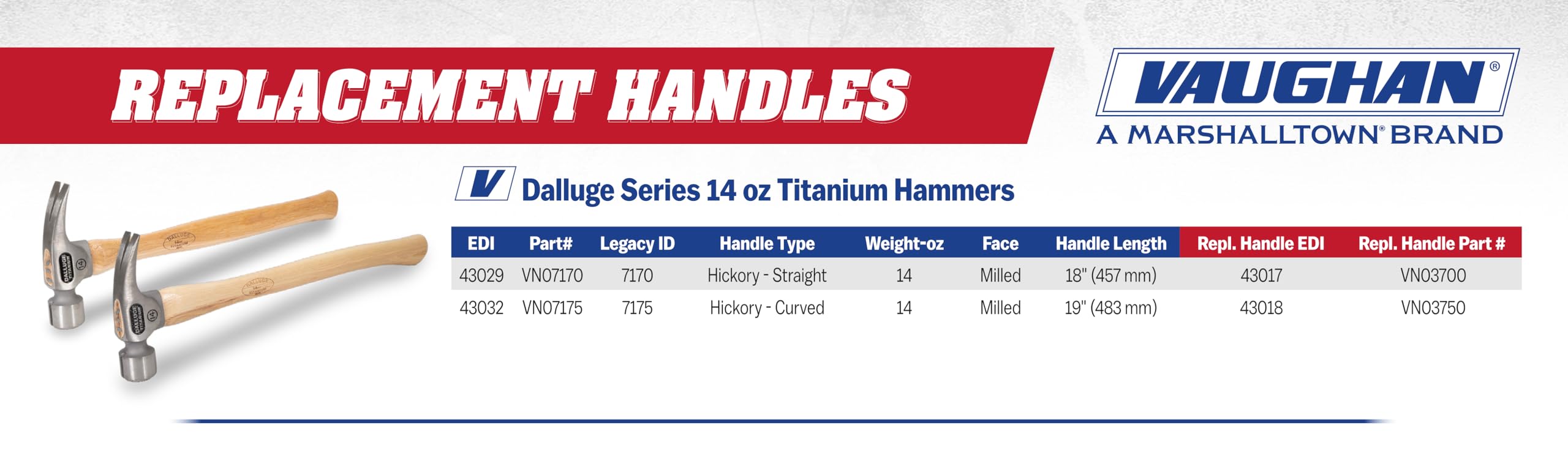 Vaughan Hammer Handle - 18 Inch Replacement -6