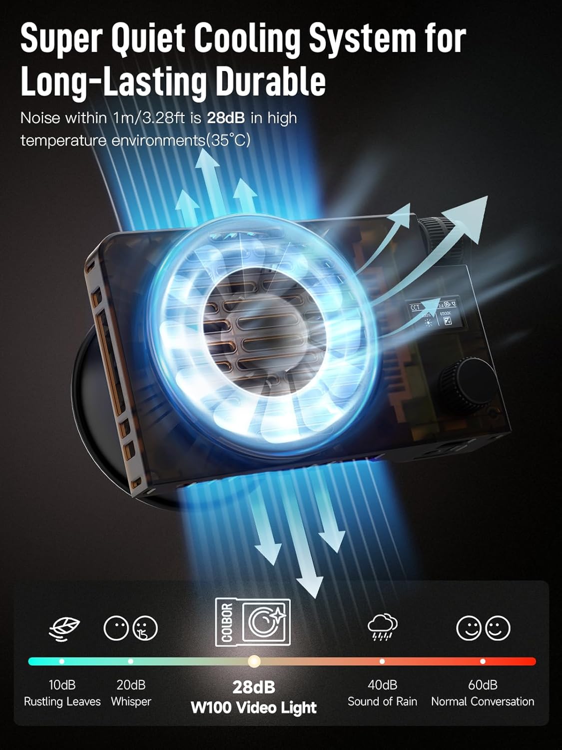 Diagram illustrating the super quiet cooling system of the COLBOR W100 video light