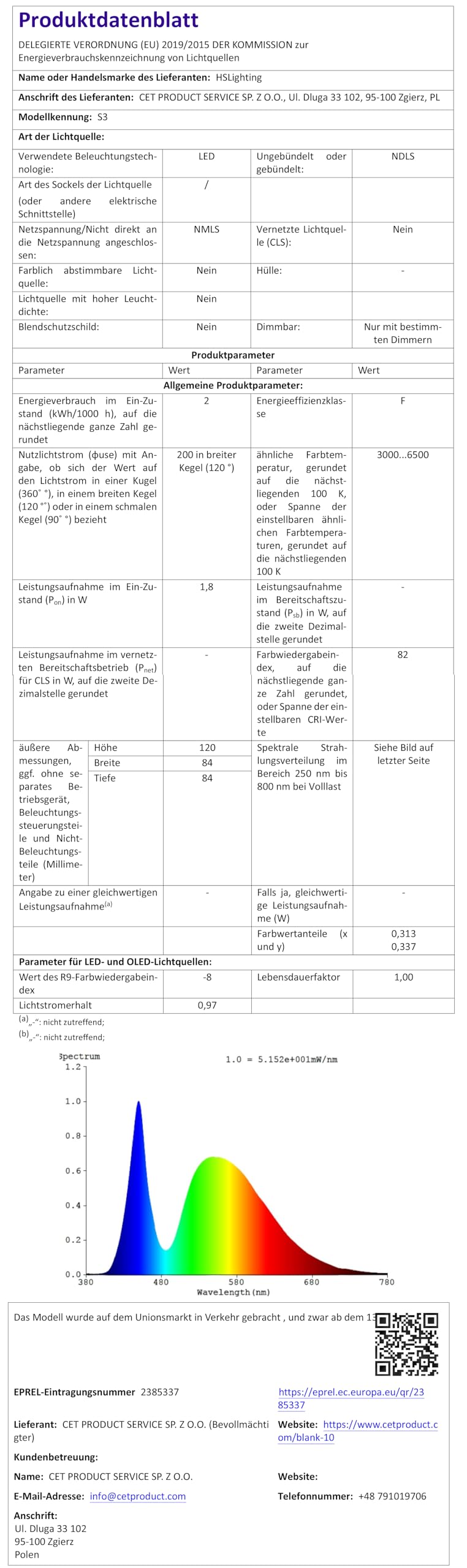 HSLighting Spotlights für den Innenbereich mit Fernbedienung, 5000mAh Wiederaufladbares Bild-Spotlight, Kabellose LED-Akzentbeleuchtung mit Timer & Dimmfunktion 3 CCT Mini-Spots für Gemälde, 2 stk
