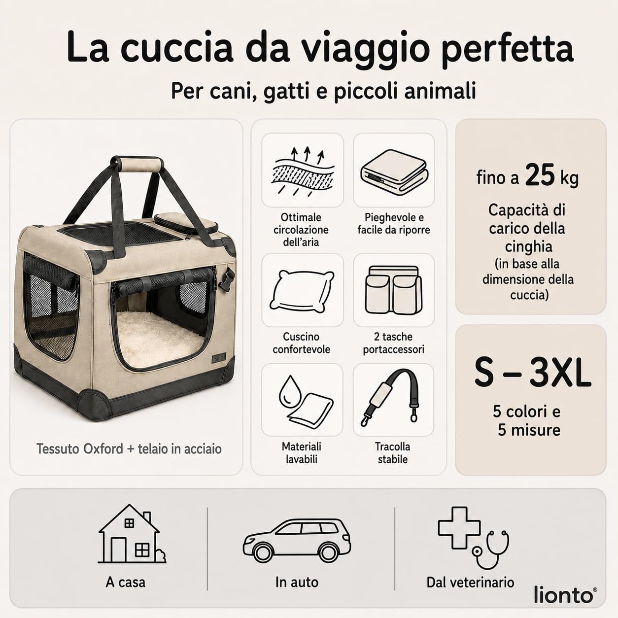 lionto Borsa trasportino per cani pieghevole per viaggi e auto, 50x34x36 cm, box di trasporto stabile con maniglie per gatti e animali fino a 10 kg, scatola in tessuto, blu scuro