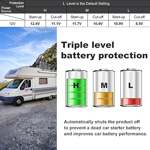Miniatura 8 de SMETA Refrigerador RV 12V24V DC Nevera 3 cuft85L 12 voltios Refrigerador eléctrico bajo encimera para RV Camping Camión Viaje, puerta reversible,