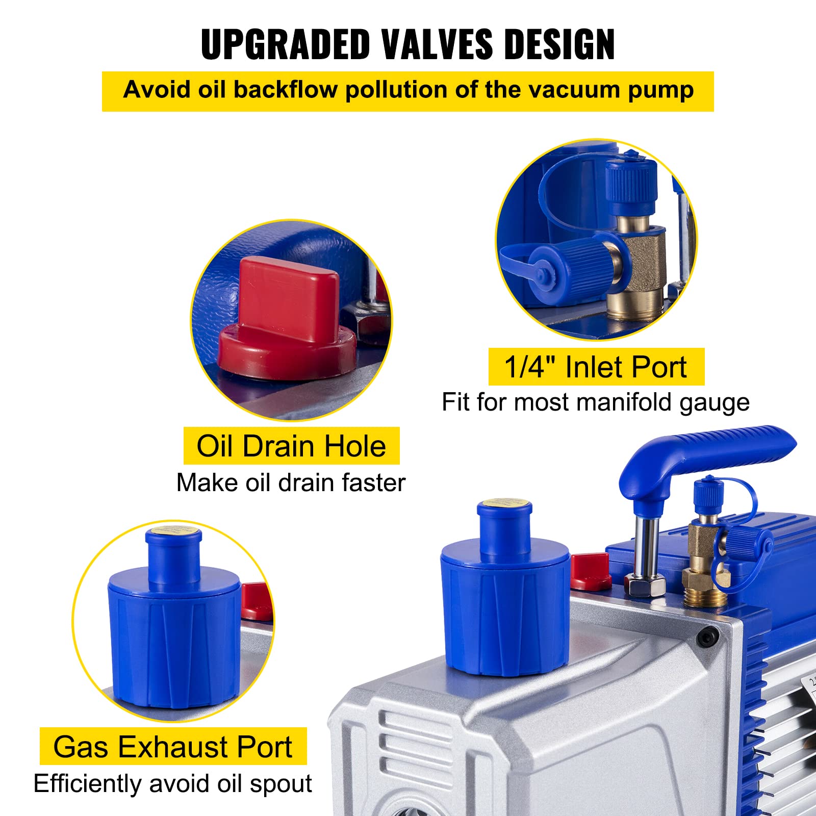 VEVOR Refrigerante Bomba de Vacío 10 CFM 2 Etapas 1HP Herramientas de Refrigeración Aire Acondicionado Velocidad 2000 r/min Capacidad de 600ml Bomba de Vacío de Refrigeración para Envasado al Vacío