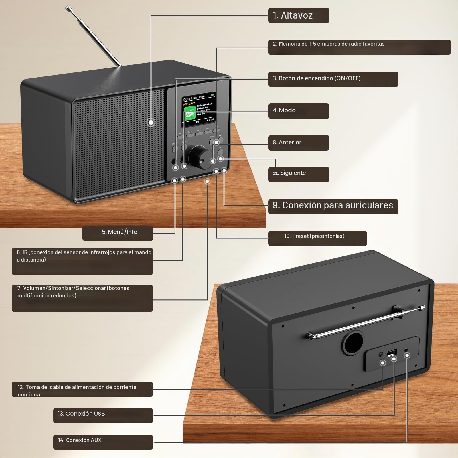 Radio Dab Plus Dab+/FM con Bluetooth,Digital Radio Portátil Retro y Mando a Distancia, Nostálgico Radio Despertador Doble,Radio de Cocina, 30 Emisoras, USB/AUX, Temporizador de Sueño (Negro)