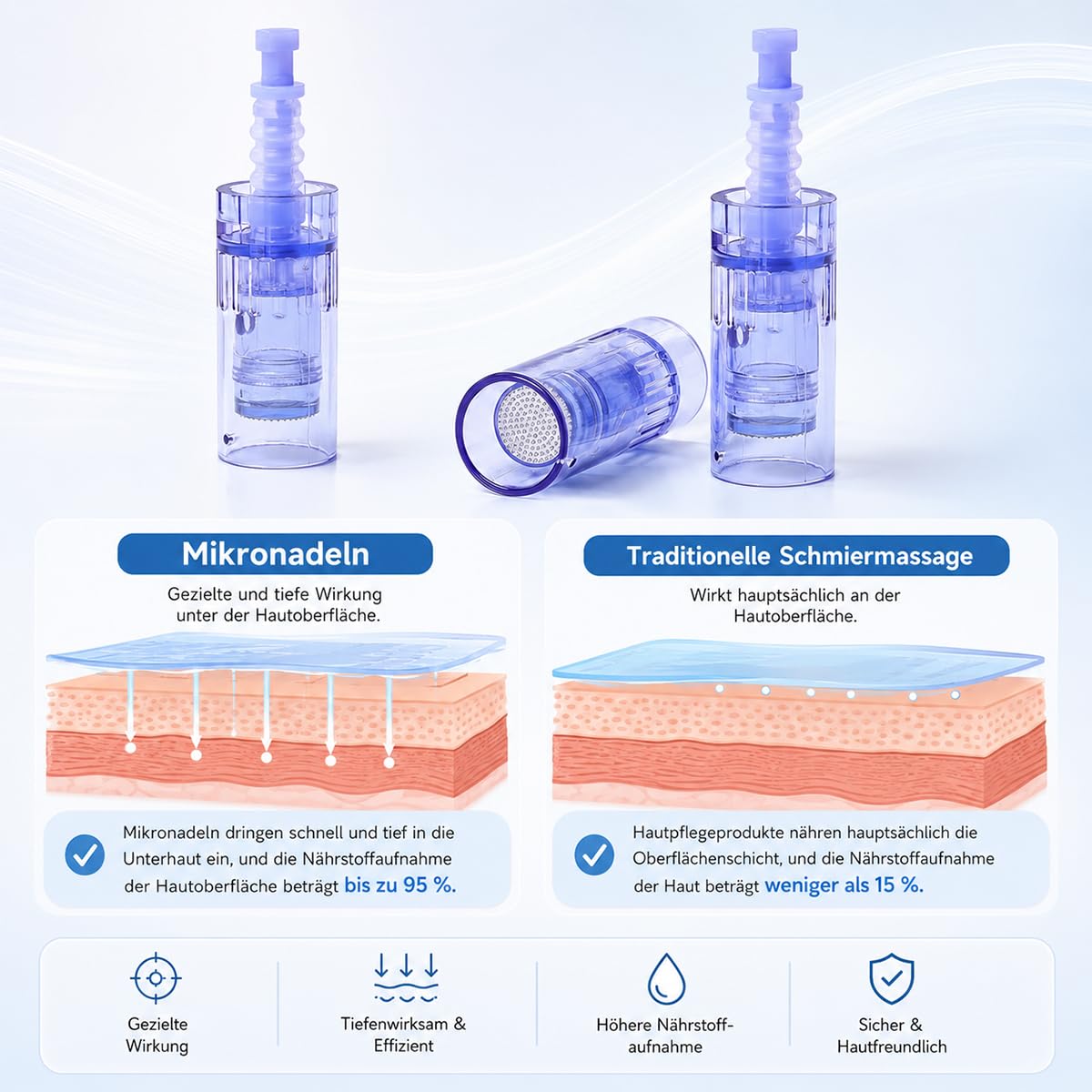 P-Beauty - Cartucce ad ago universali per dispositivo A6 Dermapen - Microneedling con microaghi per il rinnovamento della pelle, anti-invecchiamento, cicatrici da acne, macchie di pigmento - Adatto