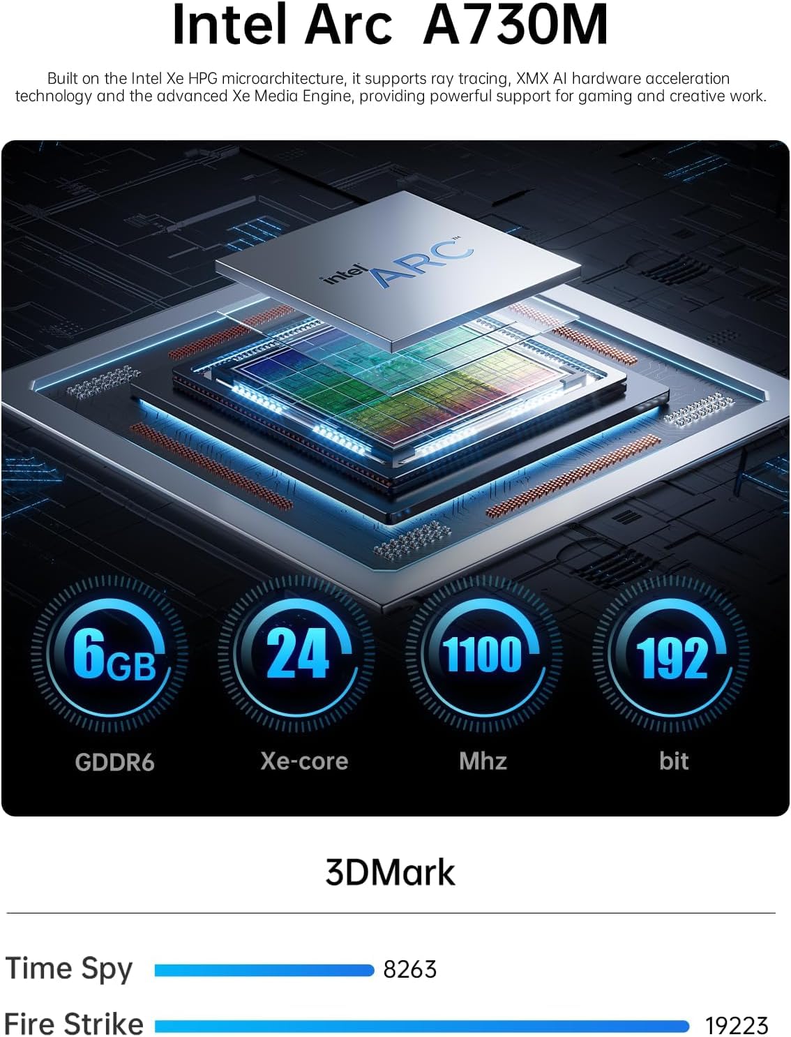 MINIS FORUM HN2673 Mini PC, Core i7-12650H Processor, 10C/16T, Arc