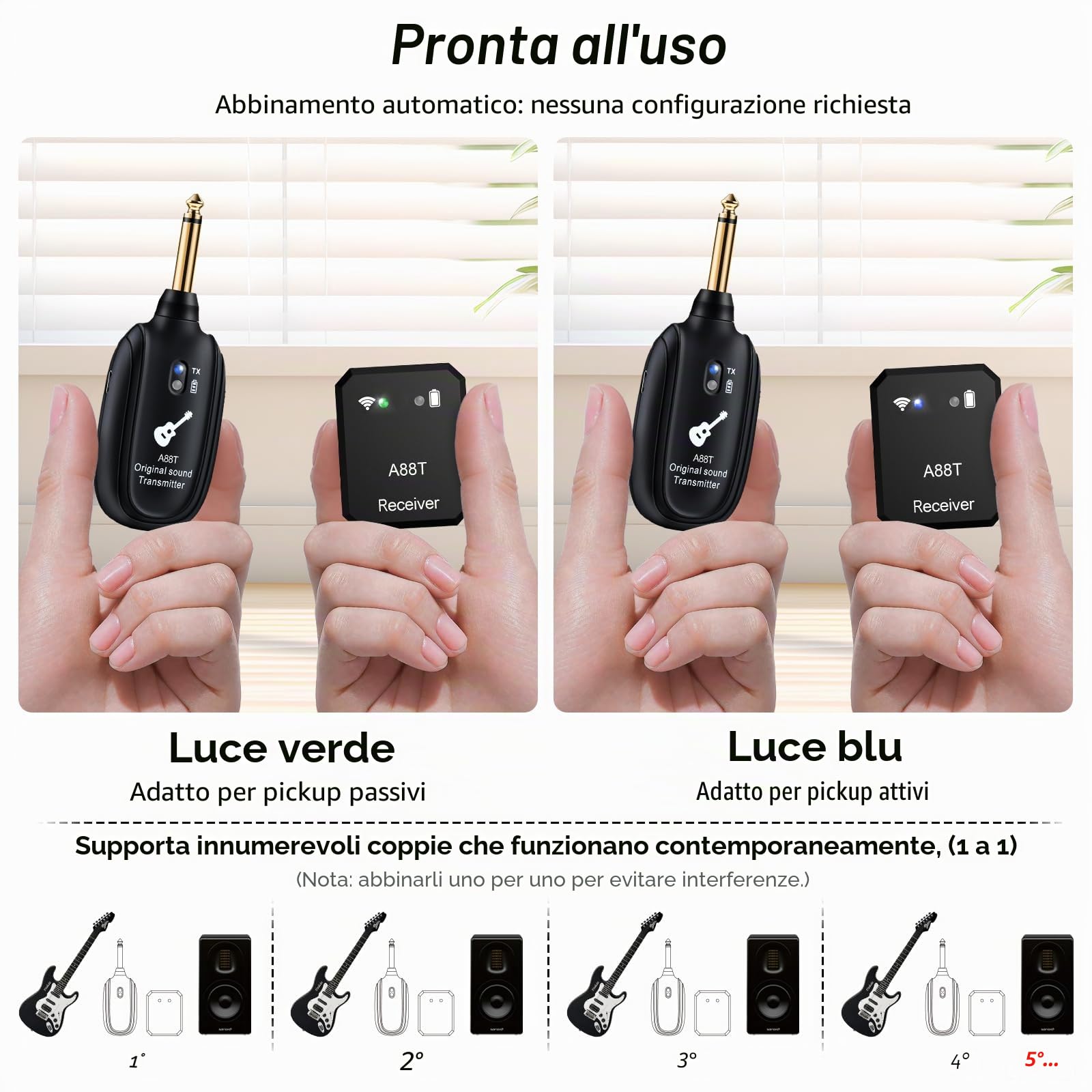 Sistema Wireless In-Ear Monitor 2.4GHz Sistema IEM Wireless con Trasmettitore, Ricevitore a Clip Auto-Pairing per Monitoraggio In-Ear per Studio, Chitarra, DJ, Performance dal Vivo