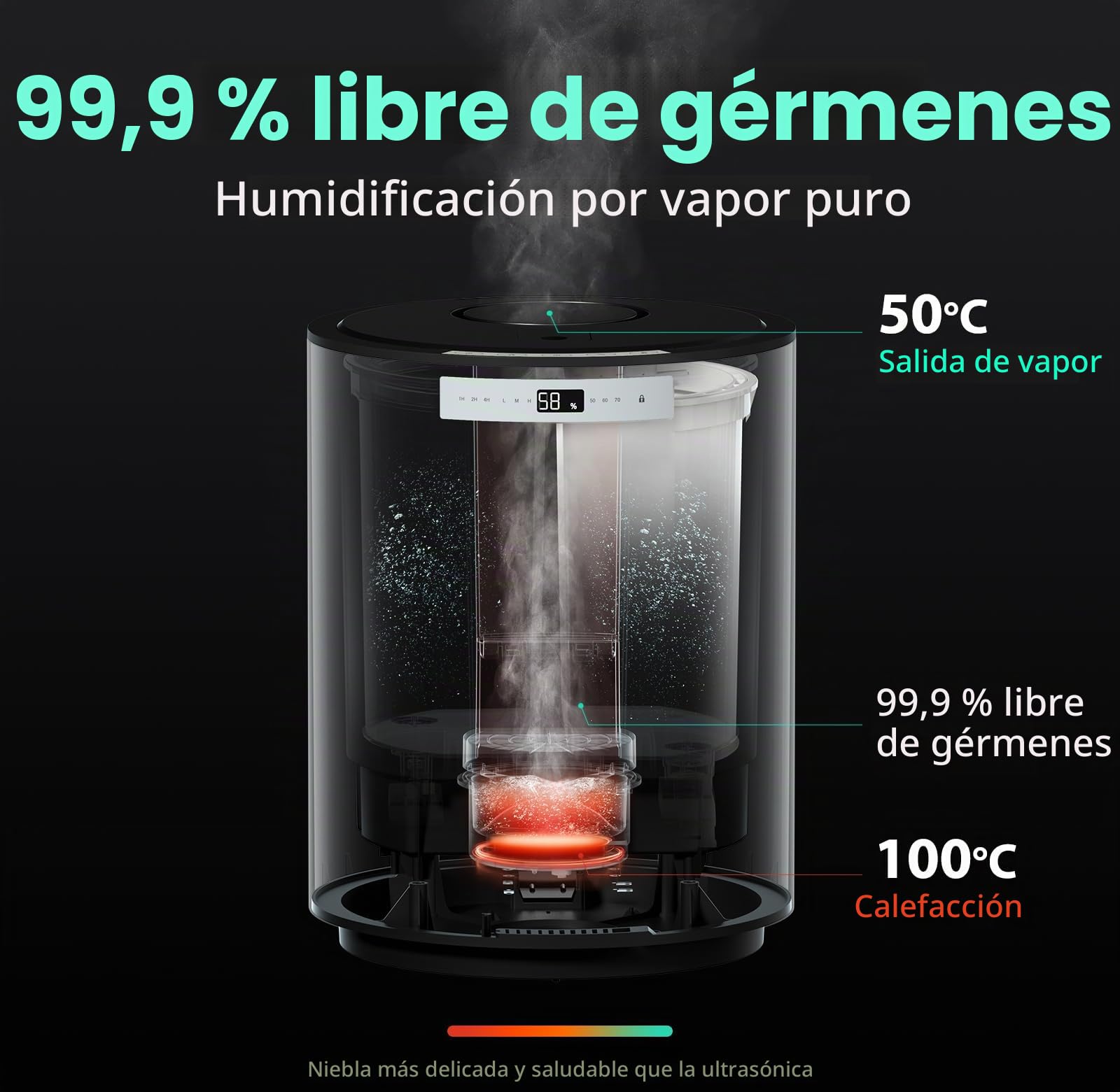 Y&O Humidificador de Aire 10L, Humidificador Bebes de Vapor 100m², Humificador de Sala Antibacteriana en Habitaciones Infantiles, Dormitorios, Oficinas, 400ml/h - 1200ml/h de Niebla, Blanco