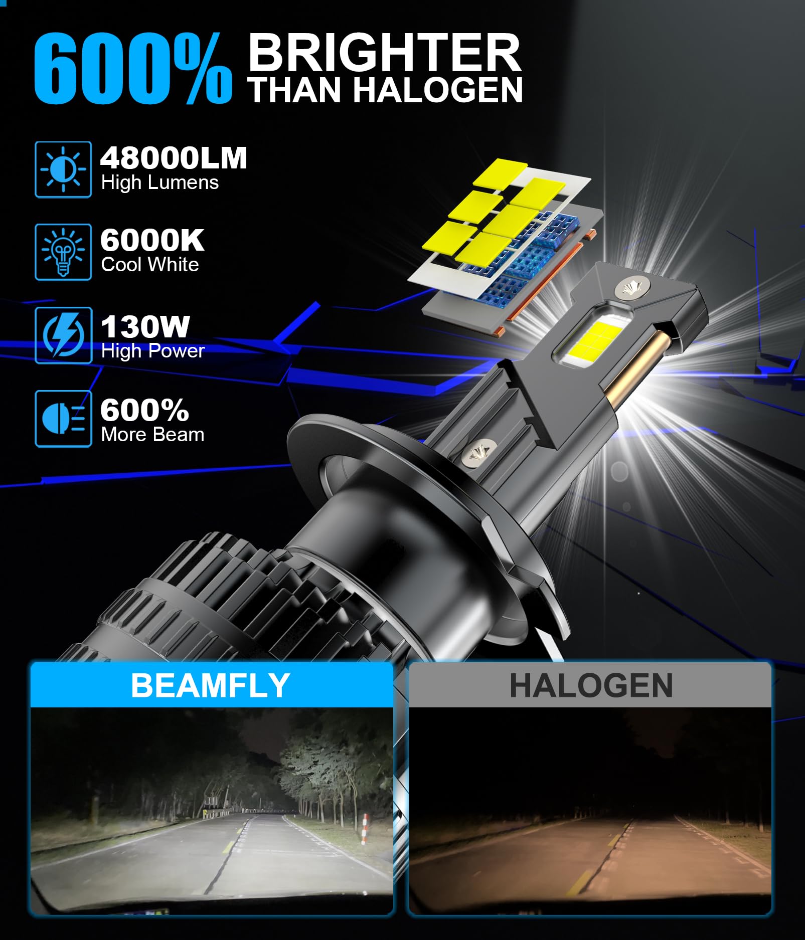H7 LED Lampadine Auto 130W 48000LM 6000K Luci Bianca 600%， Kit di Conversione per Fari Alogeni Auto, Luce Abbagliante o Anabbagliante 12V, Tubo di Rame Spesso,LED Lampada Luci,2 pezzi