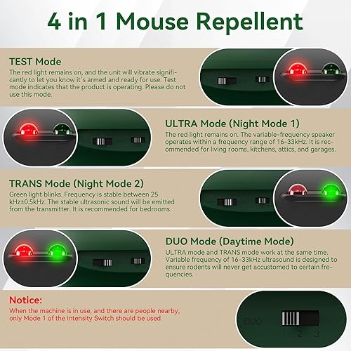 Miniatura 2 de Repelente ultrasónico de plagas 2025 mejorado para ratones, 3 altavoces de alta potencia de 300, disuasorio de roedores y ardillas para el hogar,