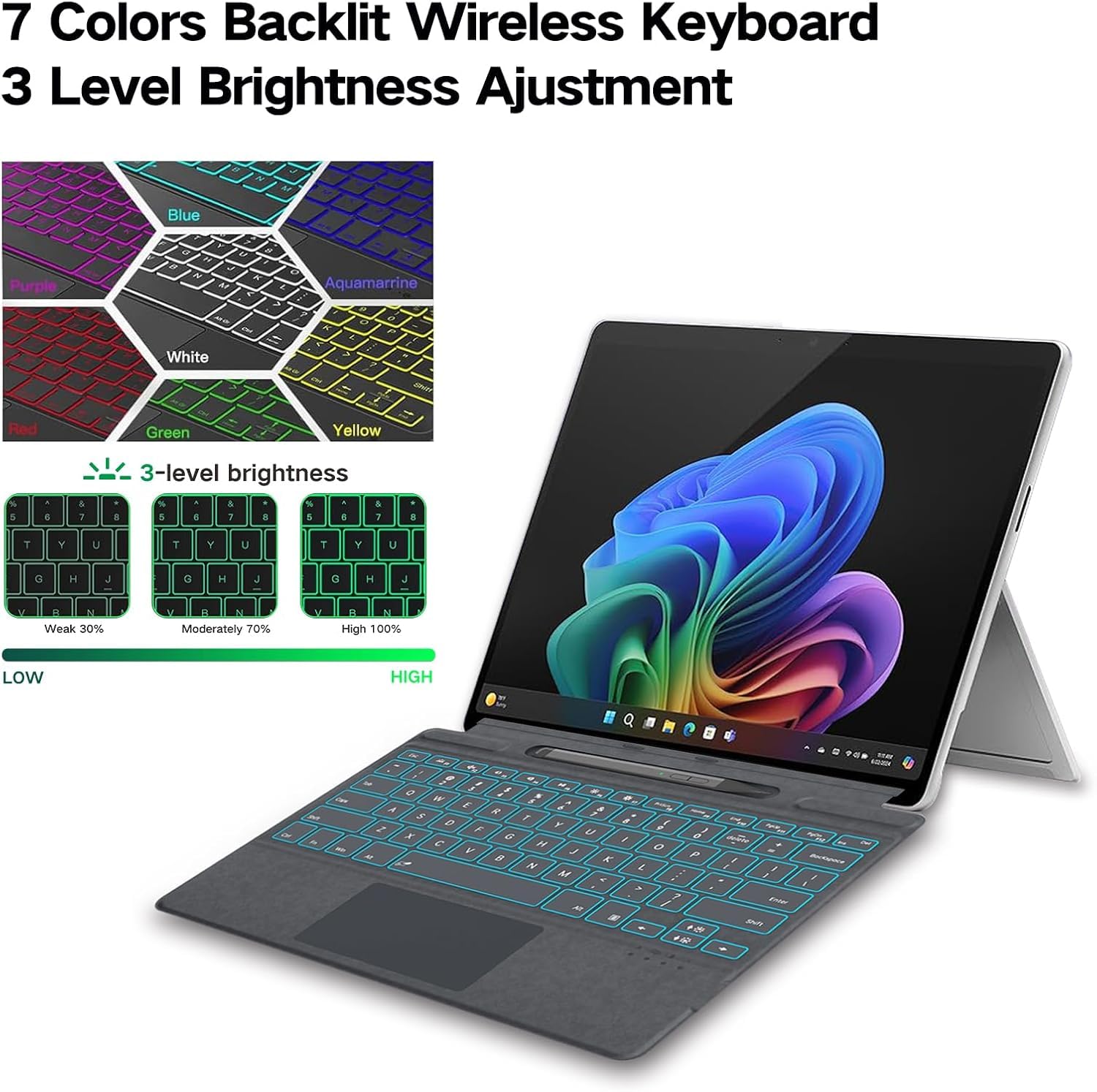 Amazon.co.jp: Surface ペン付き Surface Pro11/Pro10/Pro9/Pro8/ProX