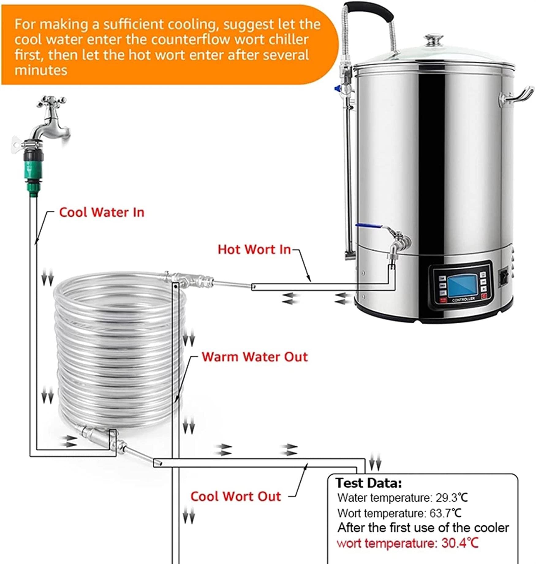 FAXIOAWA Enfriador de Mosto de contraflujo Homebrew, intercambiador de Calor de Acero Inoxidable, Enfriador acelerado de líquido Caliente para elaboración de Cerveza, hervidor de puré