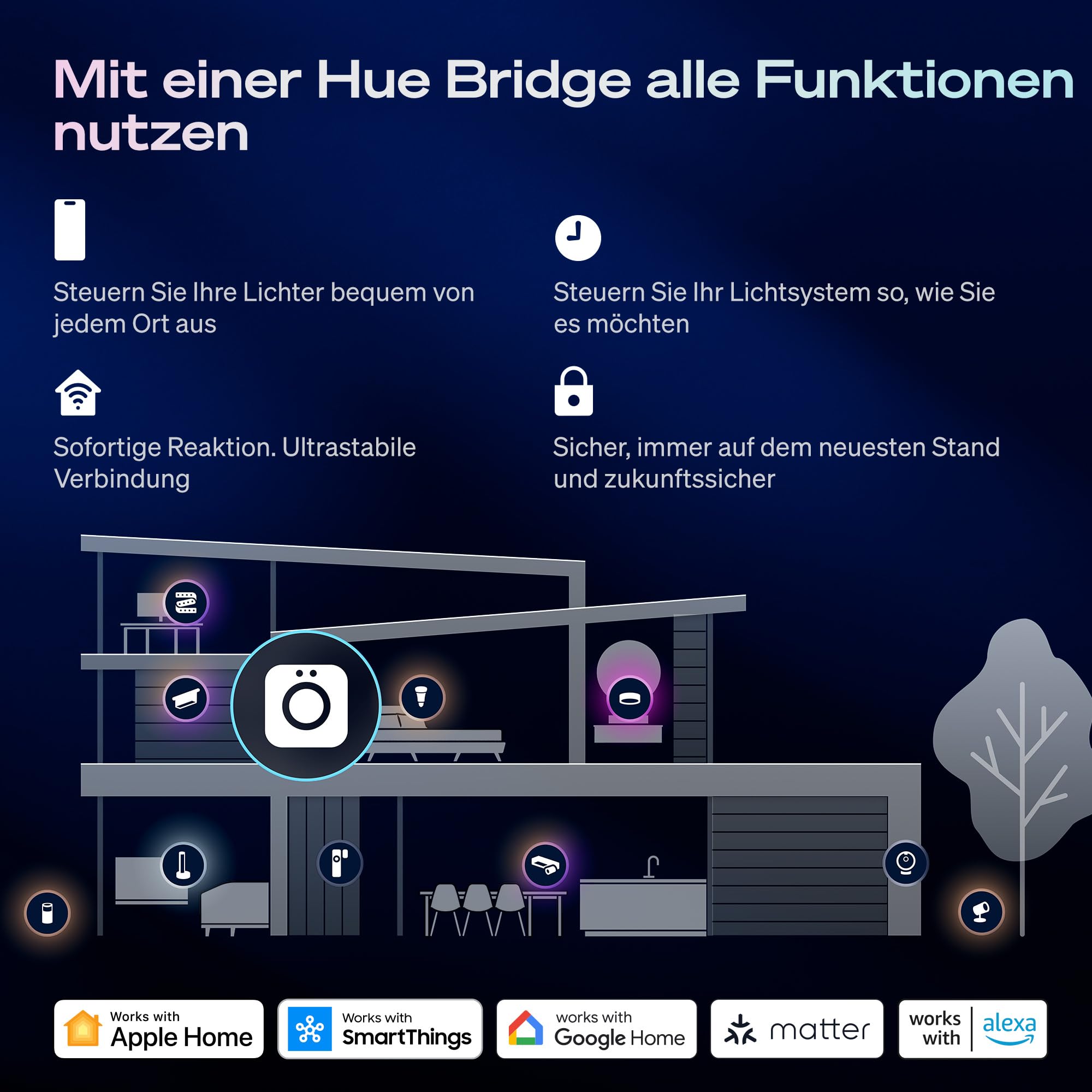 Philips Hue Slim Downlight, Einbaustrahler mit LED-Leuchte, 1.000 lm, 90 mm, Schlankes Design, Vollspektrum-Tagesl. 1.000–20.000 K, Stufenlos Dimmbar, Präzise Farbe, Smart Lighting, Weiß, 3er-Pack